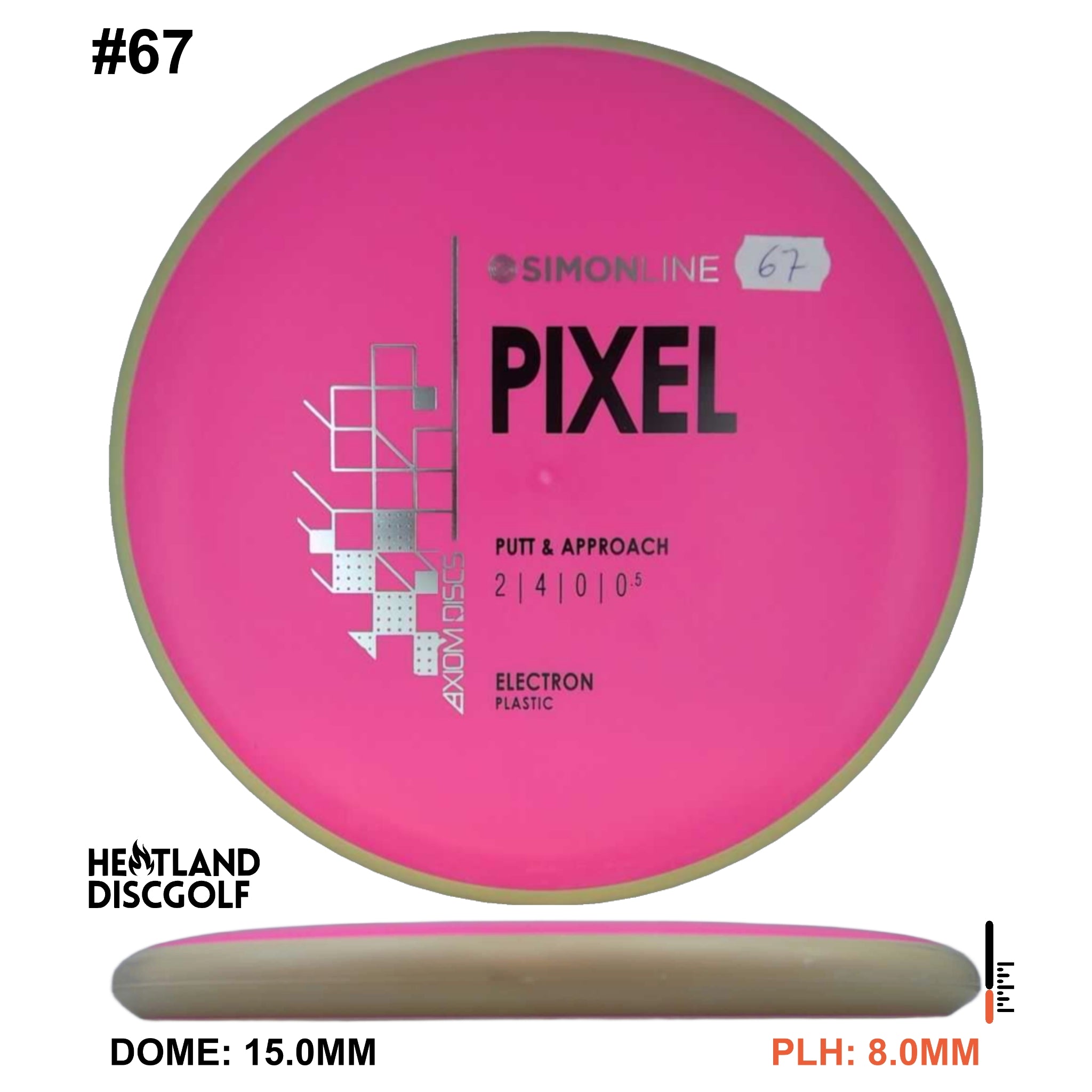 Electron Pixel Simon Line