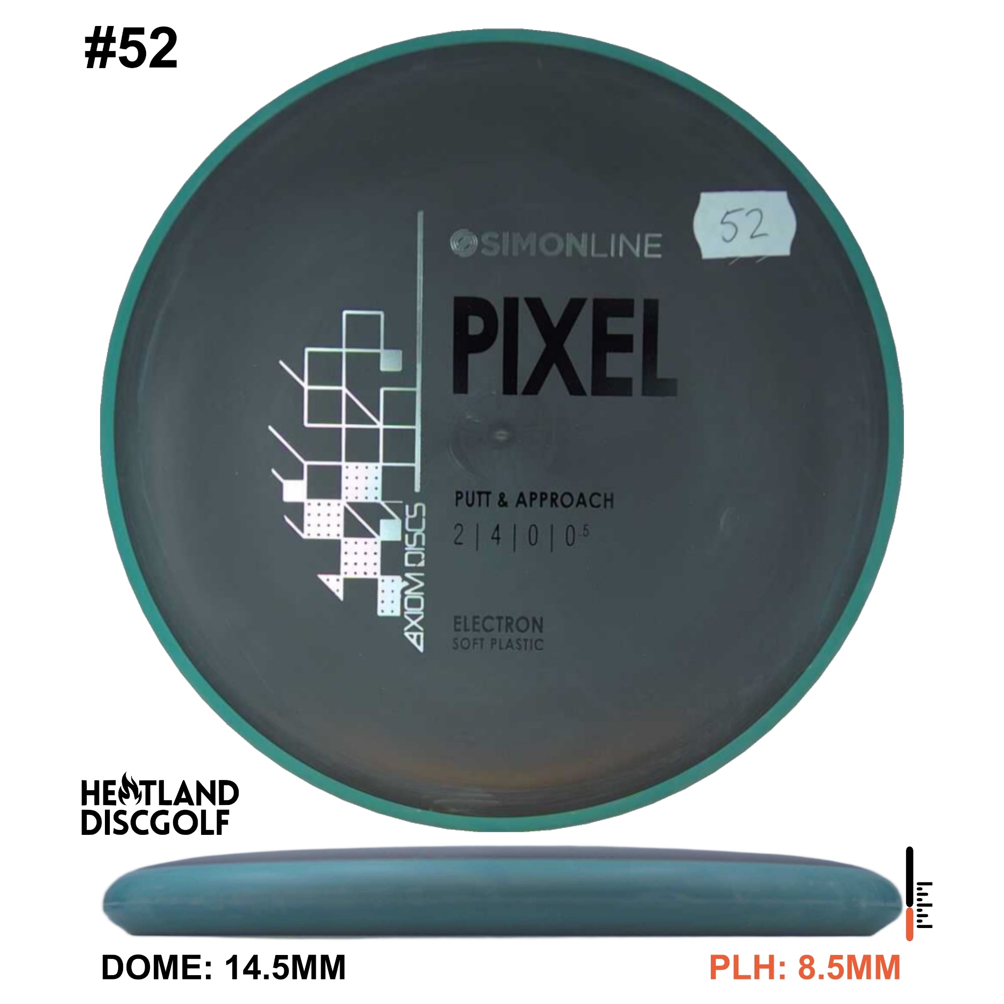 Electron Soft Pixel Simon Line