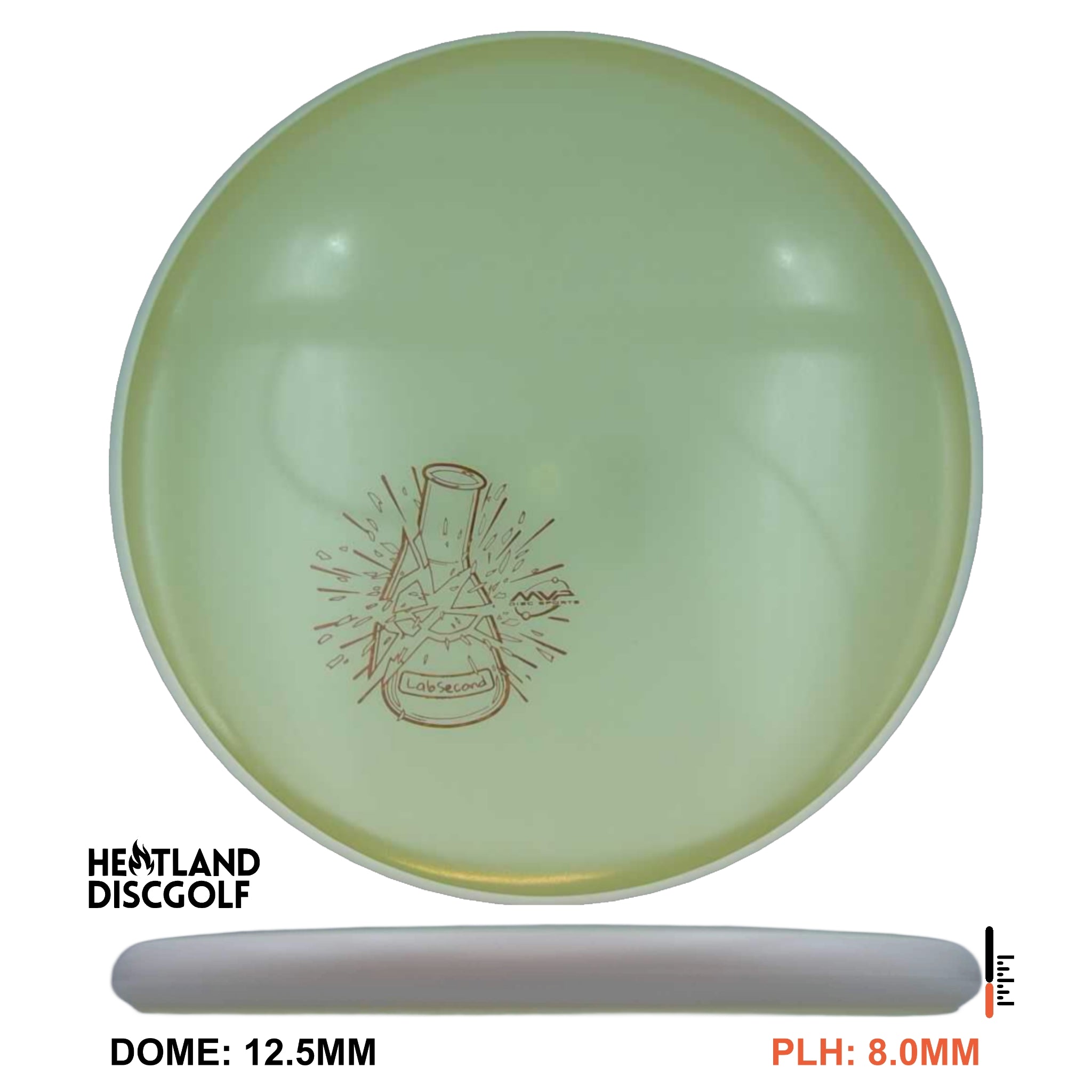 Eclipse Watt - Lab Second