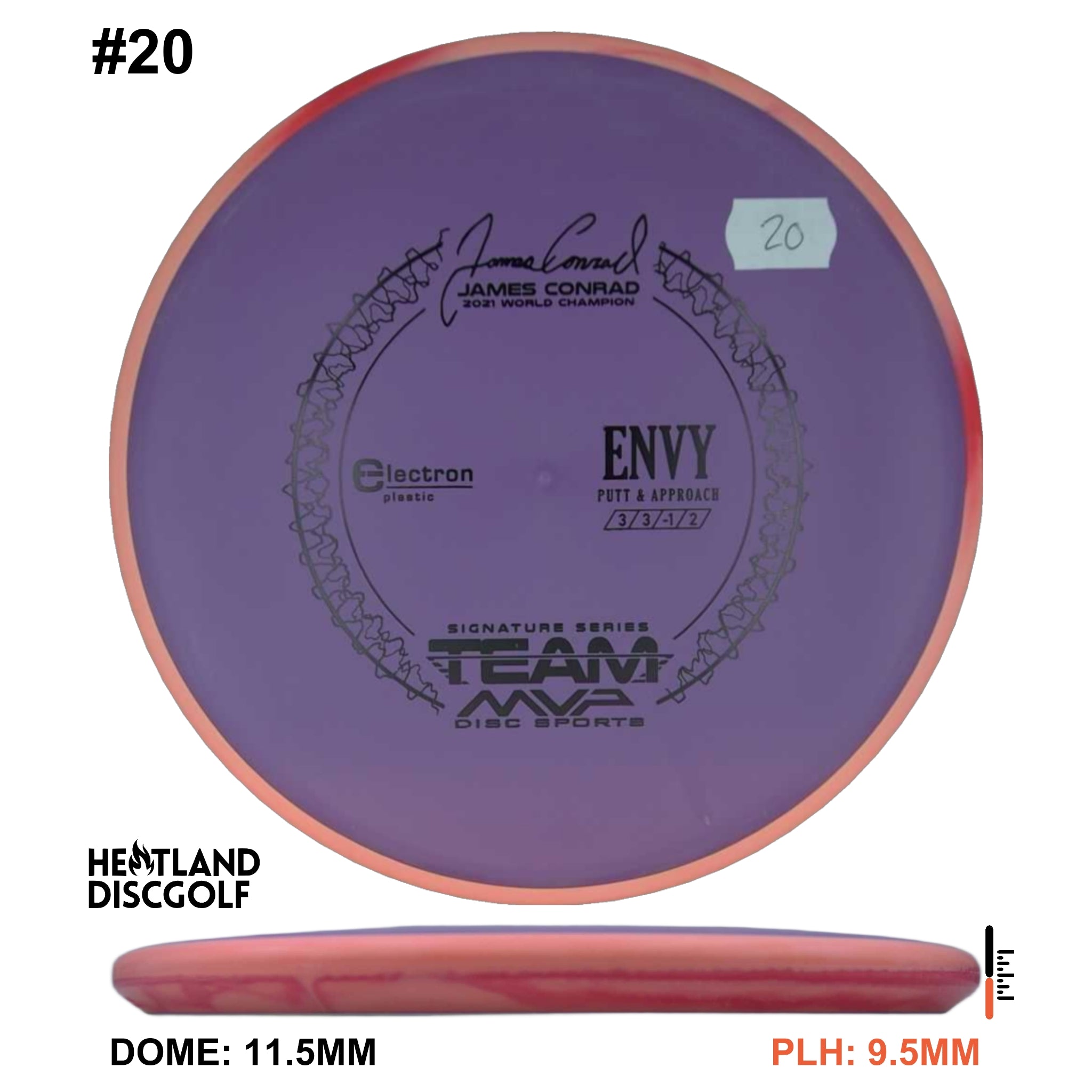 Electron Envy James Conrad Signature Series