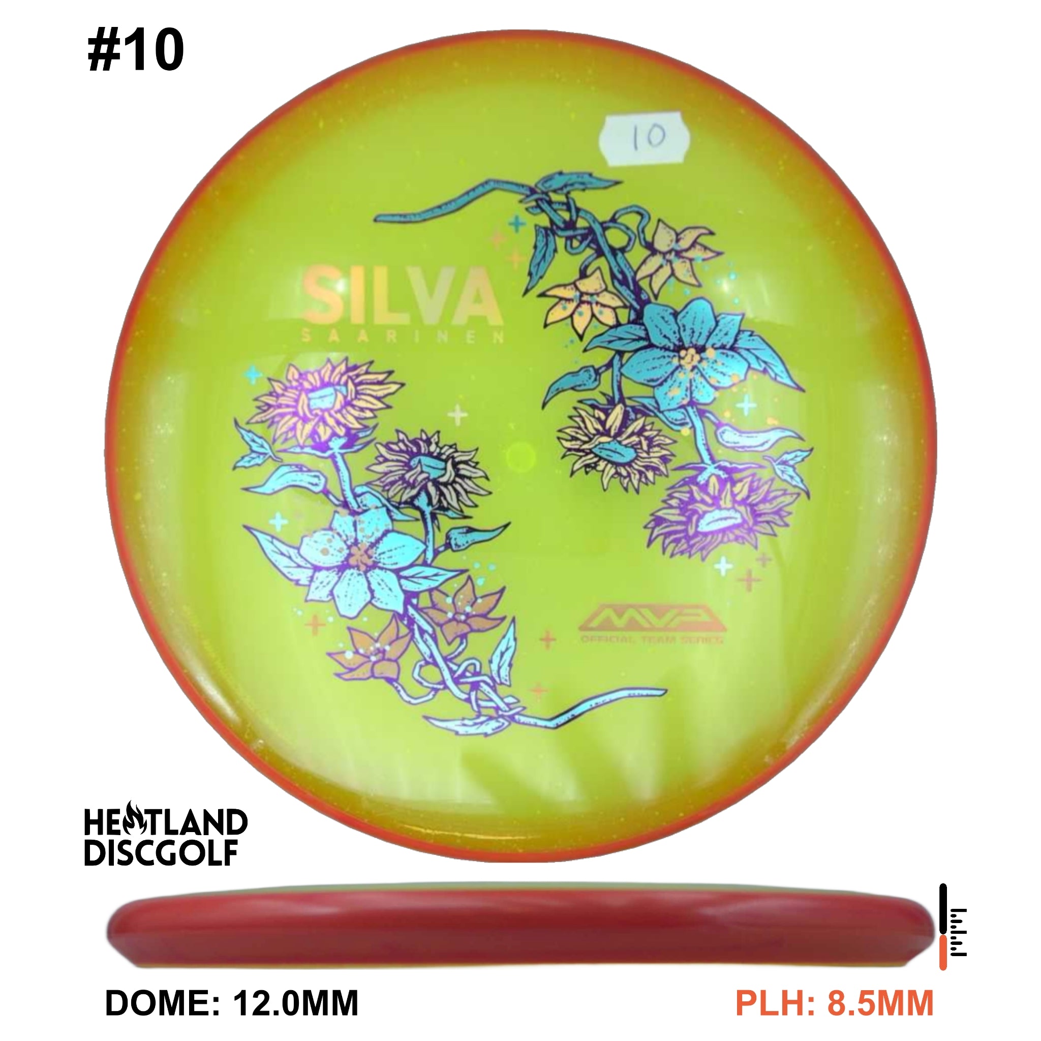 Particle Proton Soft Proxy - "Forest Stars" - Silva Saarinen Team Series