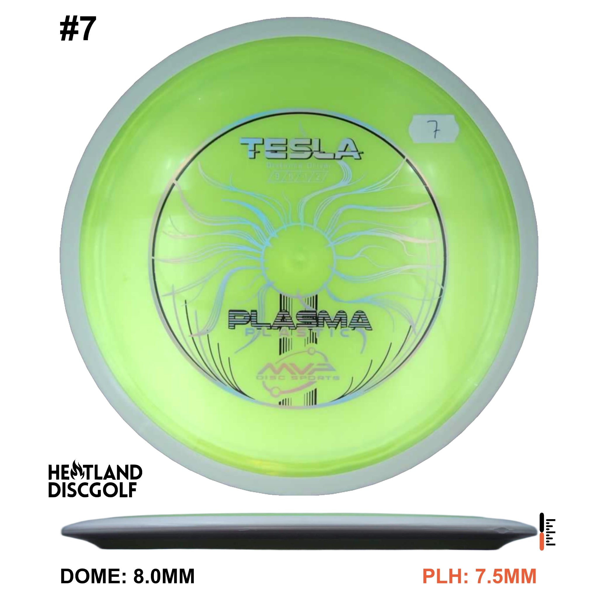 Plasma Tesla