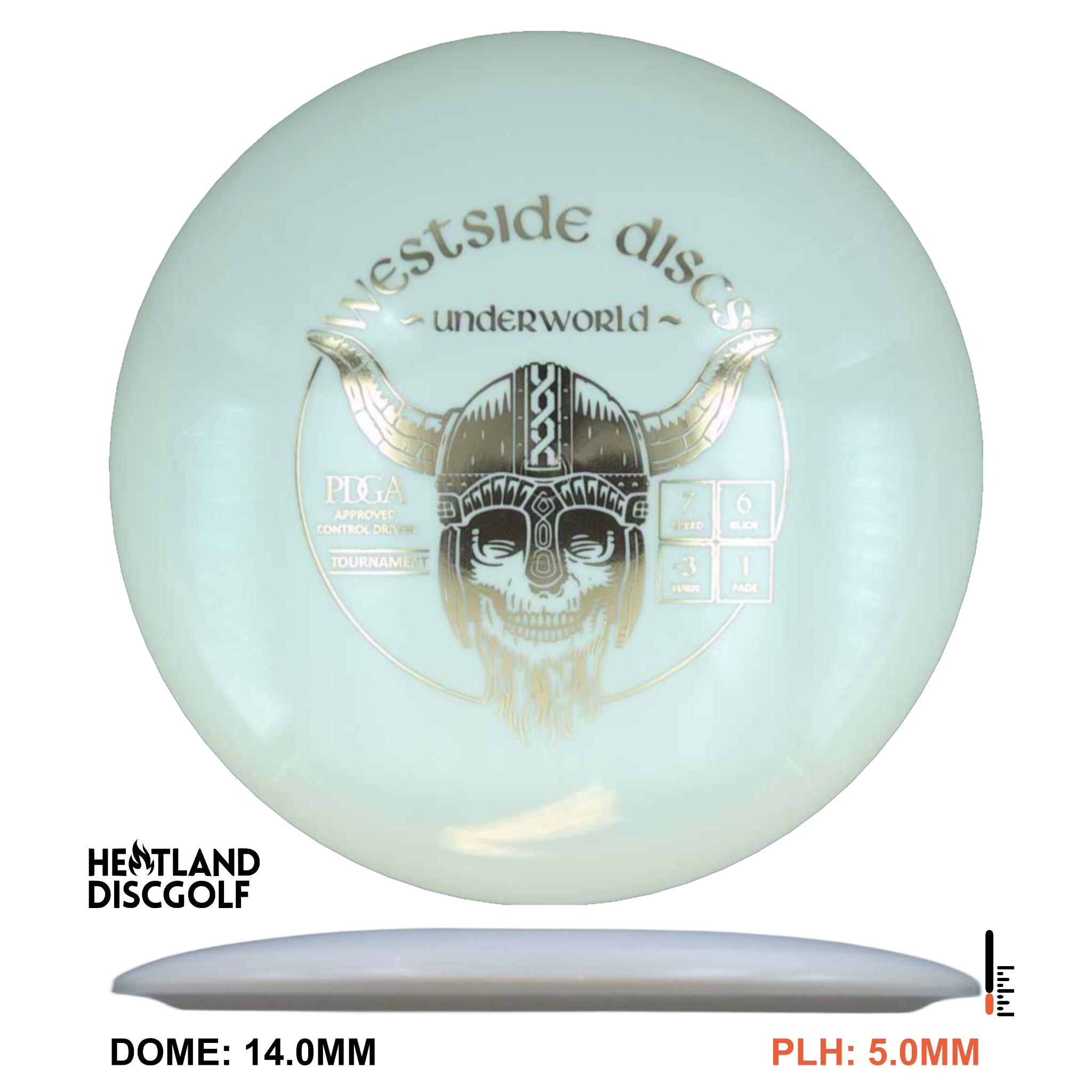 Tournament Underworld