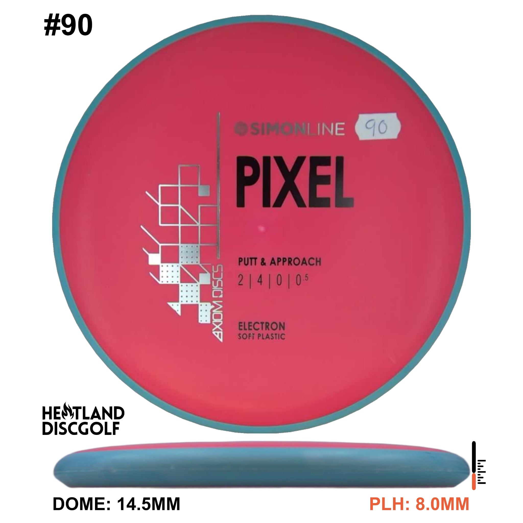 Electron Soft Pixel Simon Line