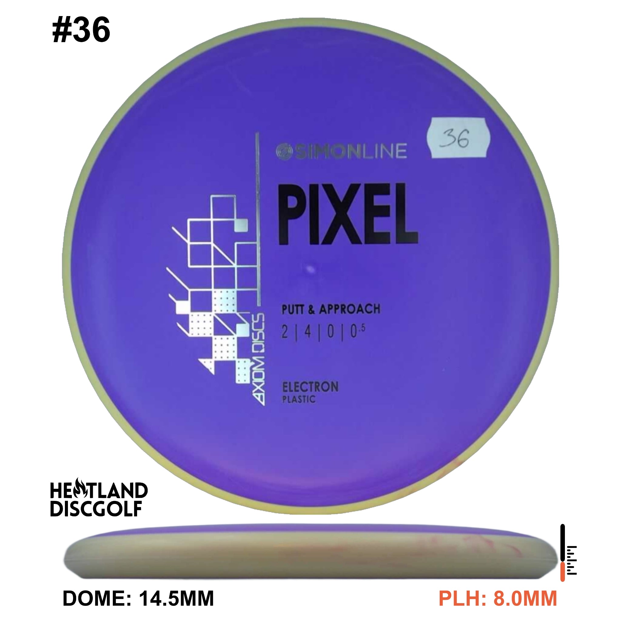 Electron Pixel Simon Line