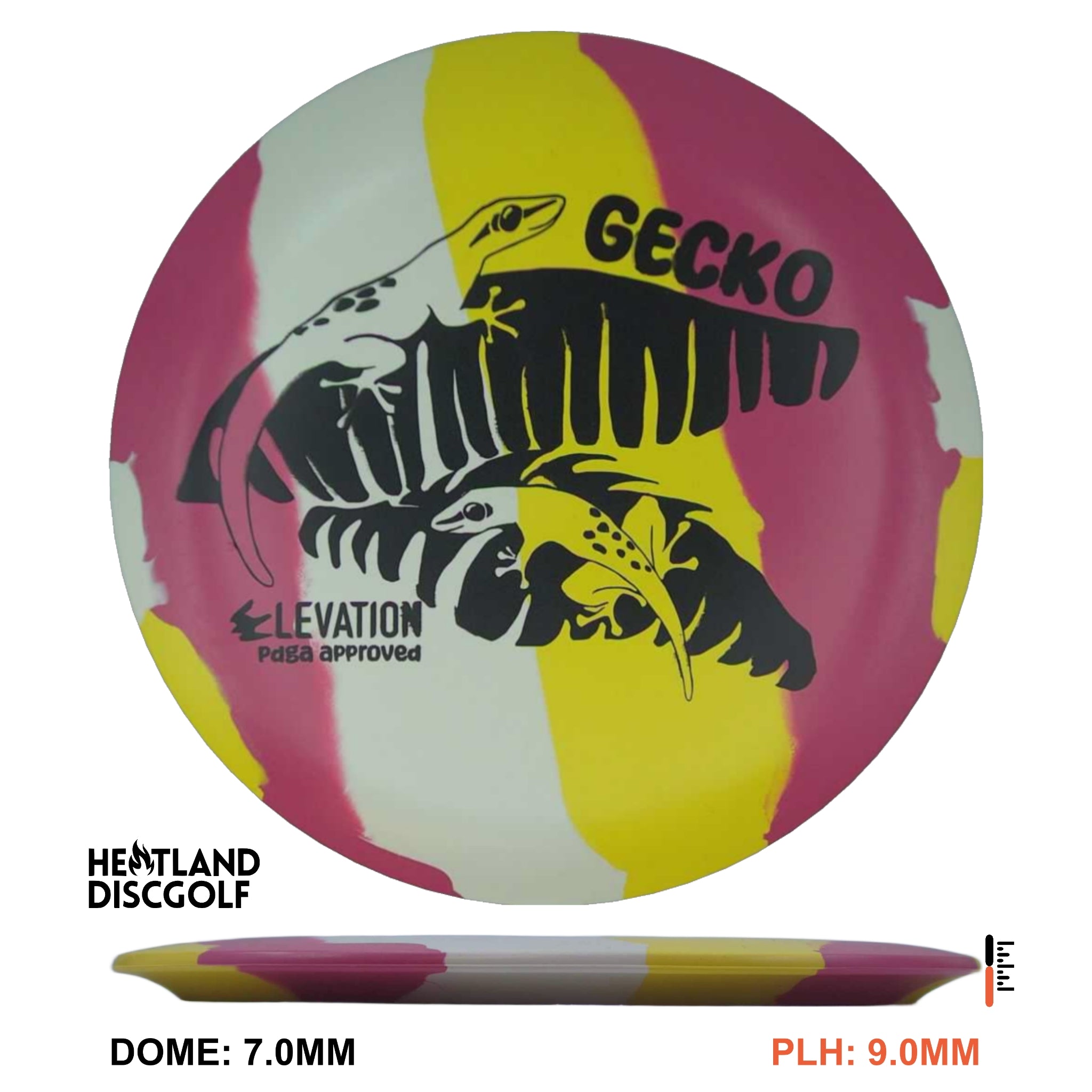 ecoFLEX Gecko Run 1