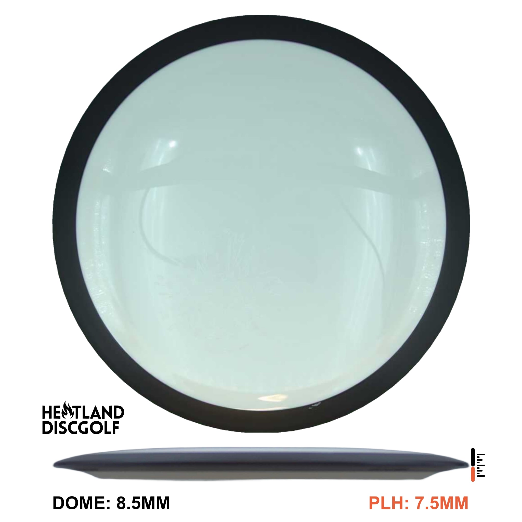 Neutron Dimension - Lab Second