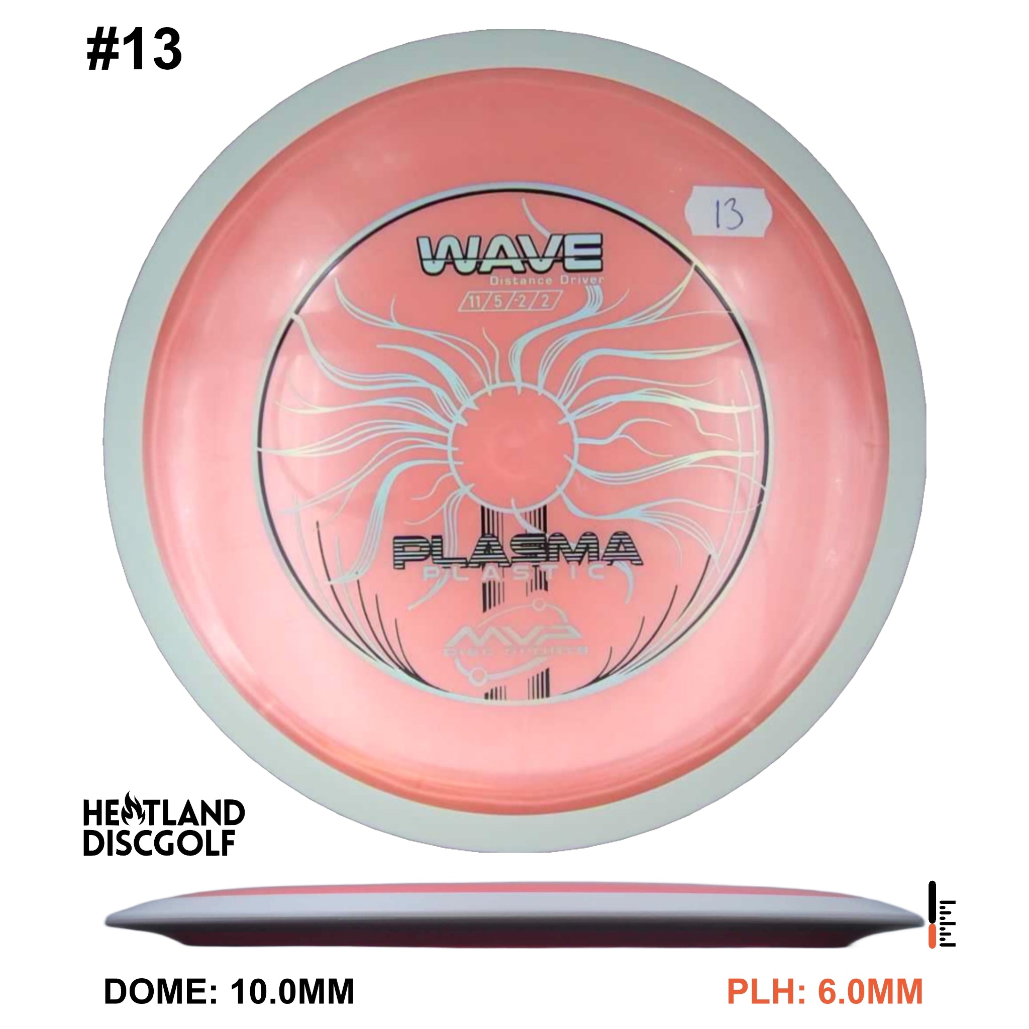 Plasma Wave