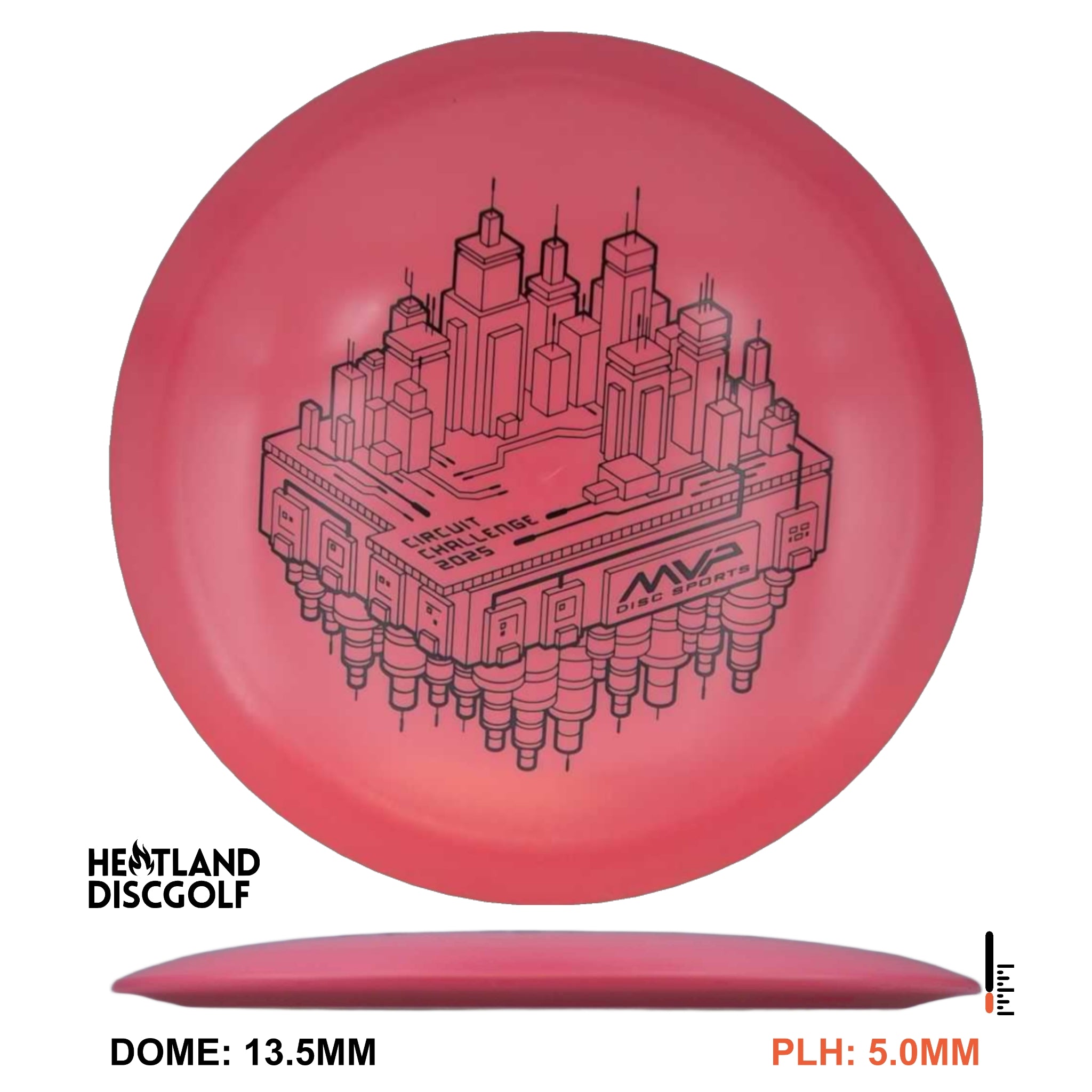 Fission Trace - Circuit Challenge 2025