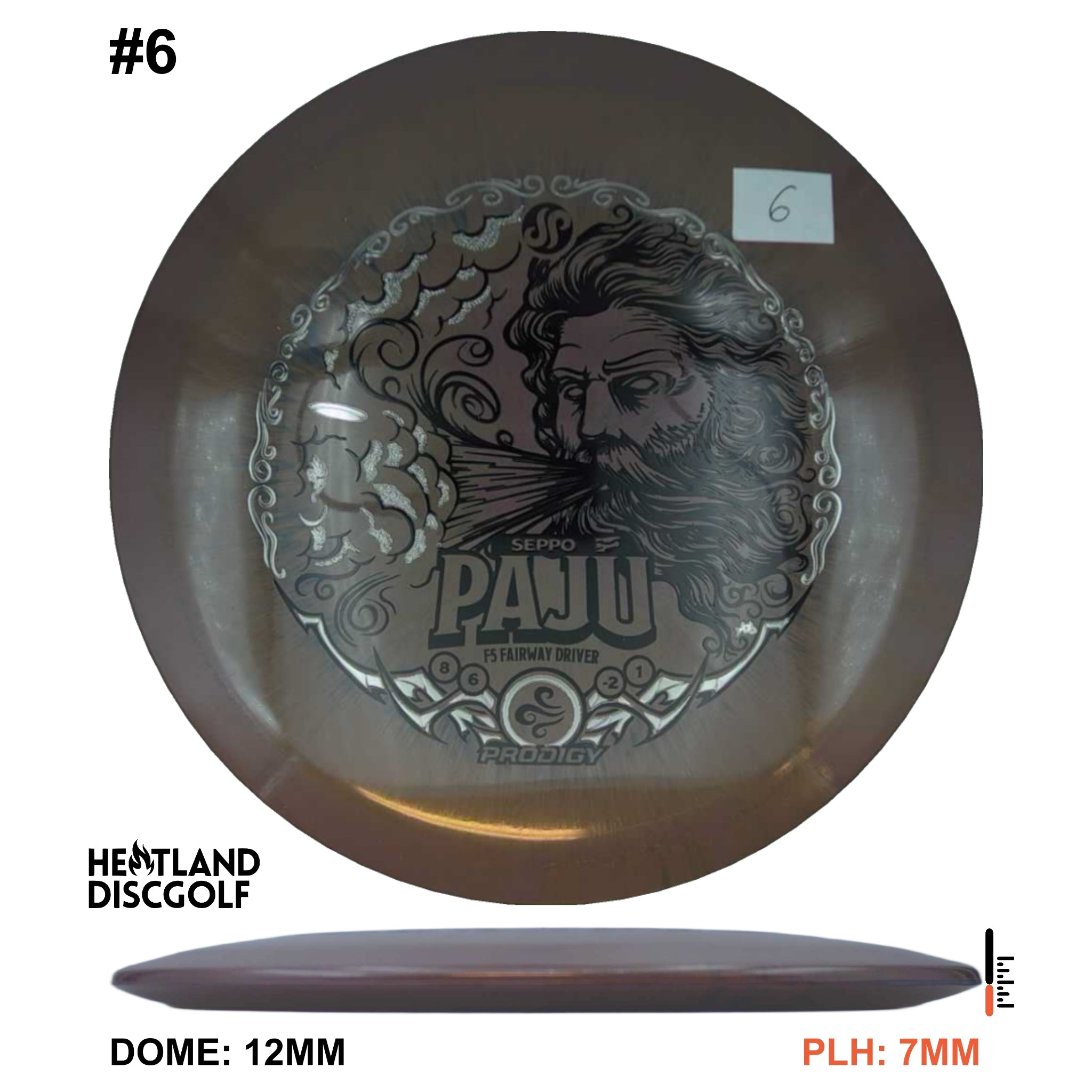 500 Spectrum F5 - Seppo Paju 2025 Signature Series