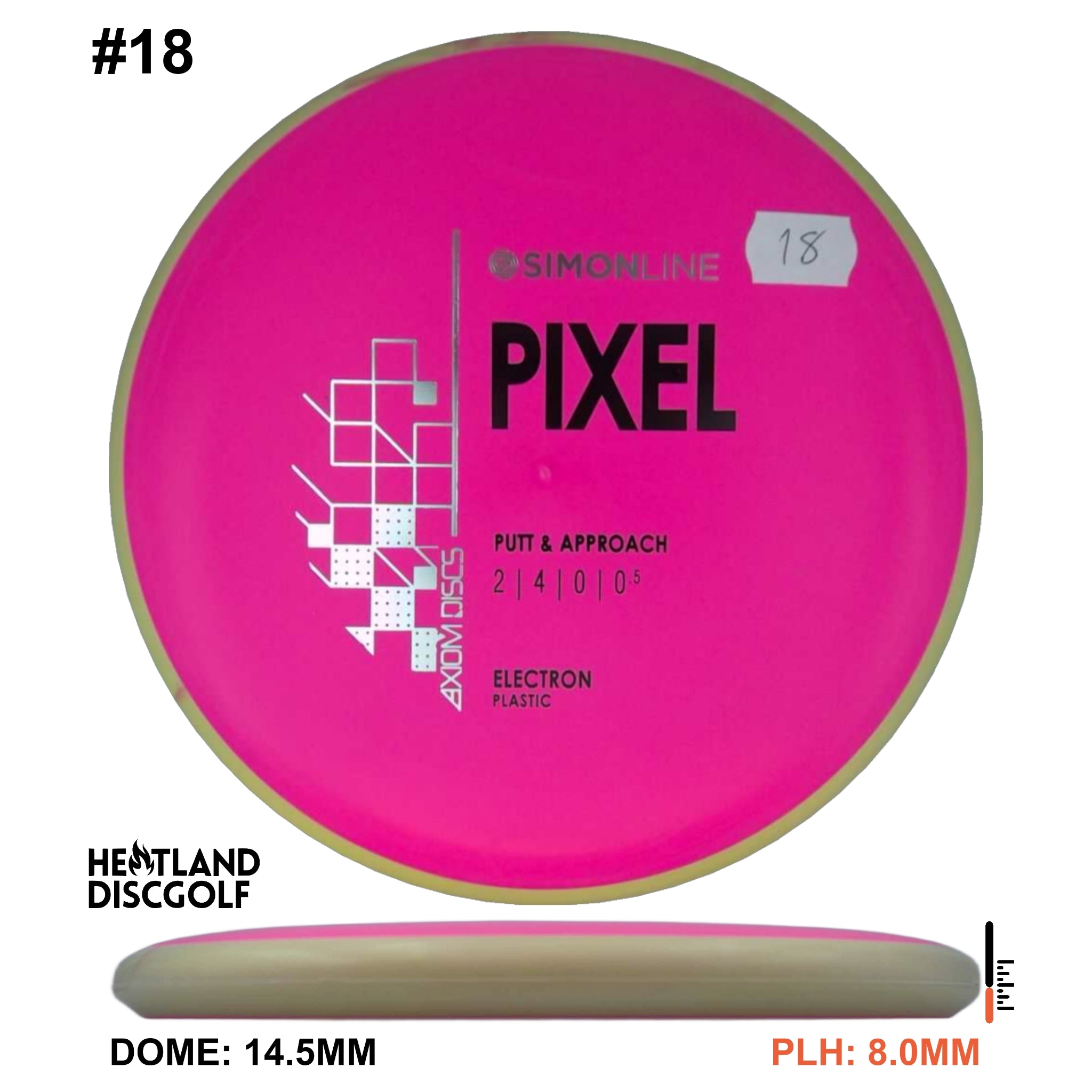 Electron Pixel Simon Line