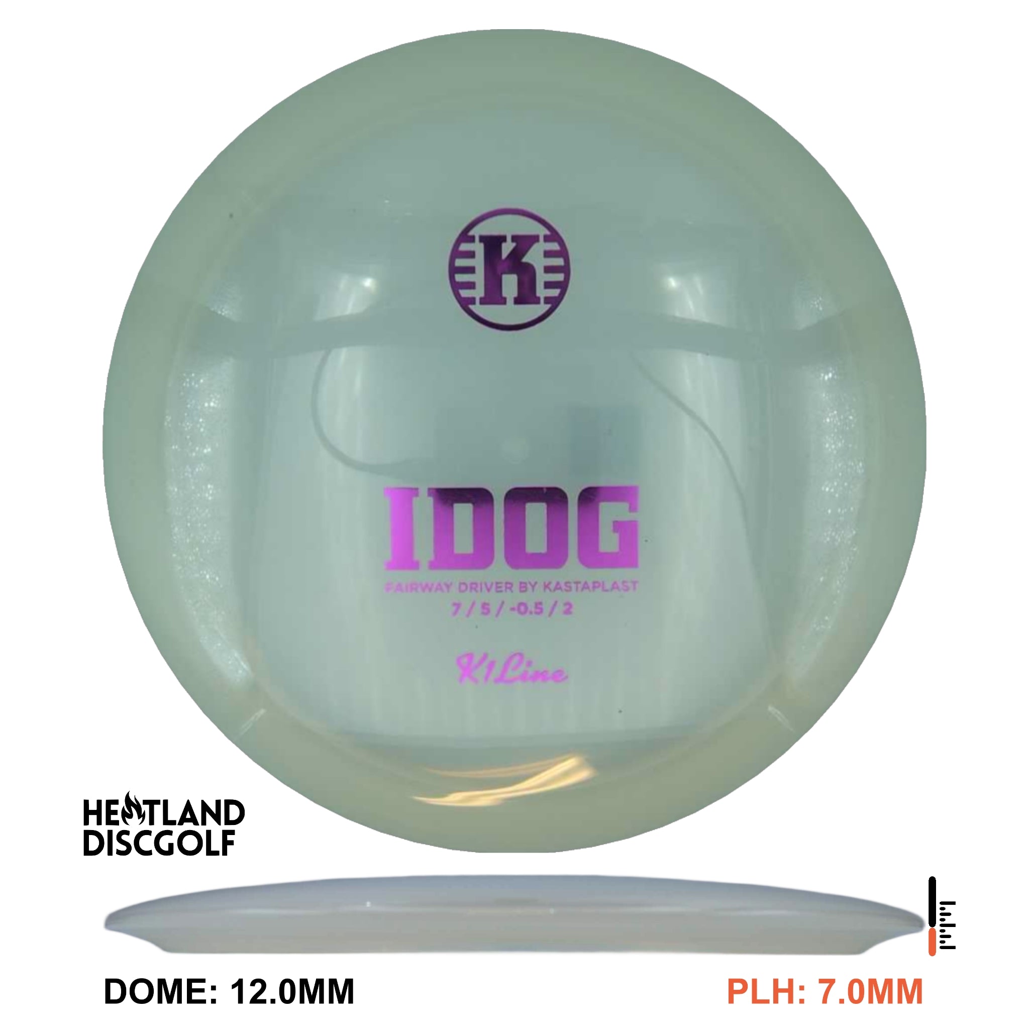 K1 Idog