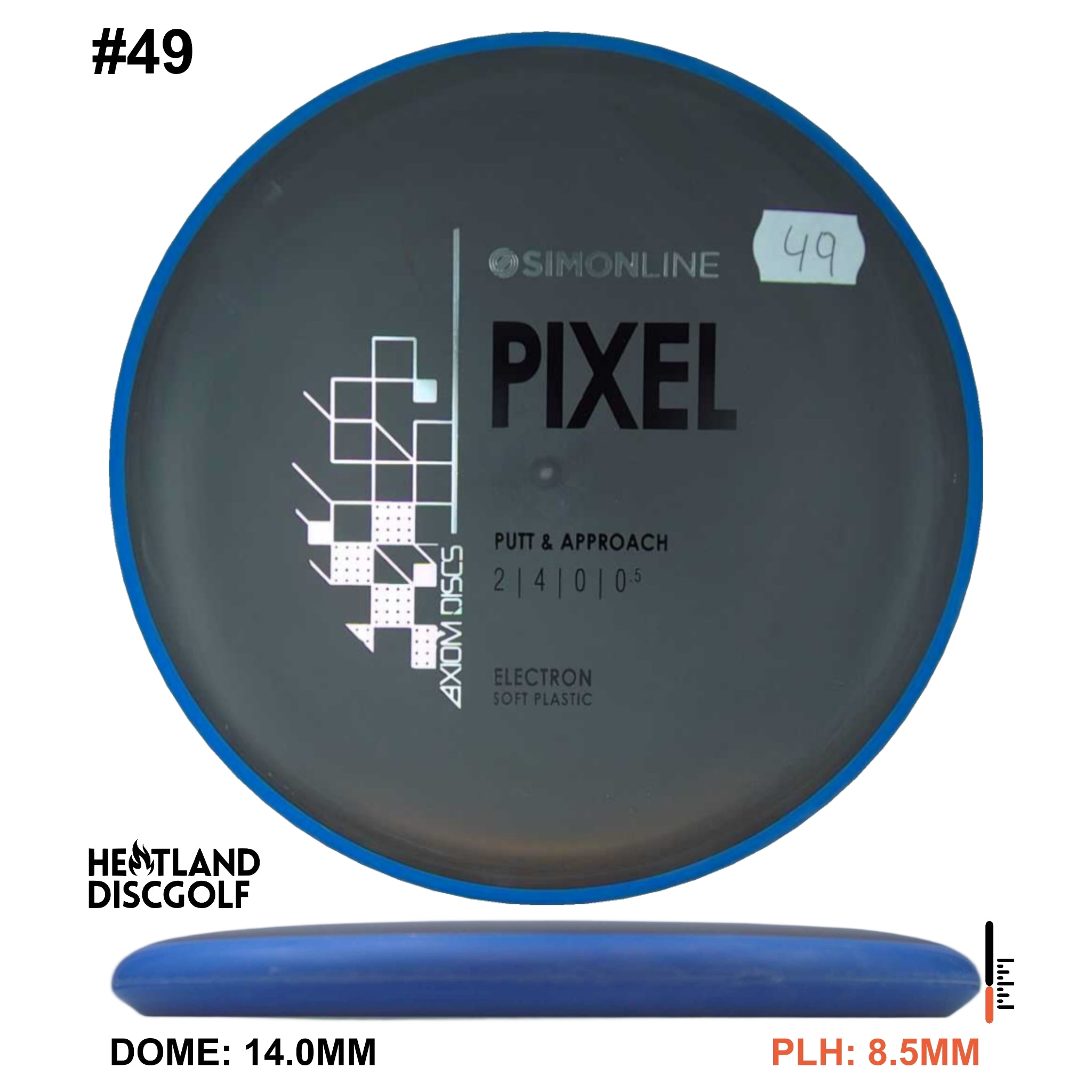 Electron Soft Pixel Simon Line