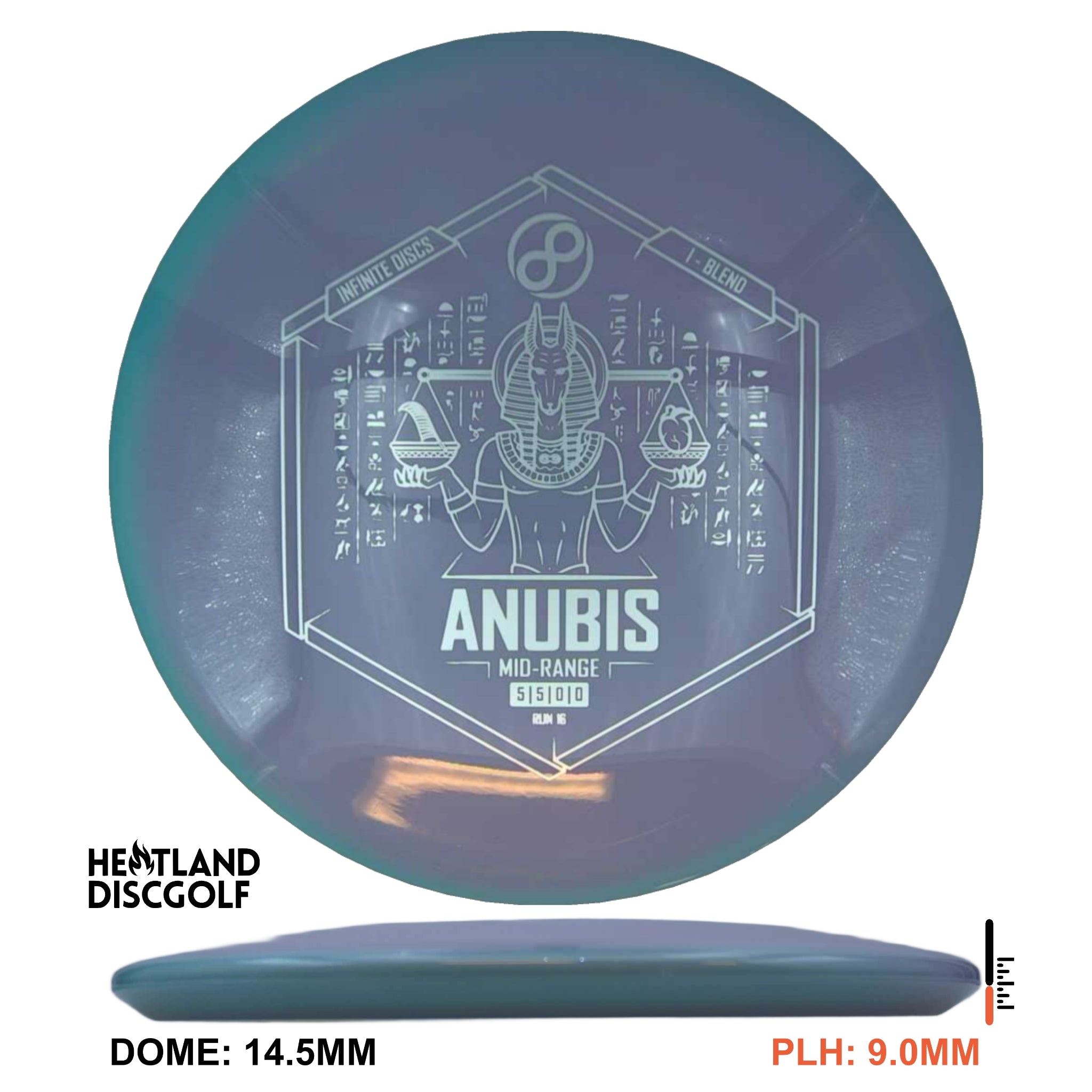 I-Blend Anubis Run 16