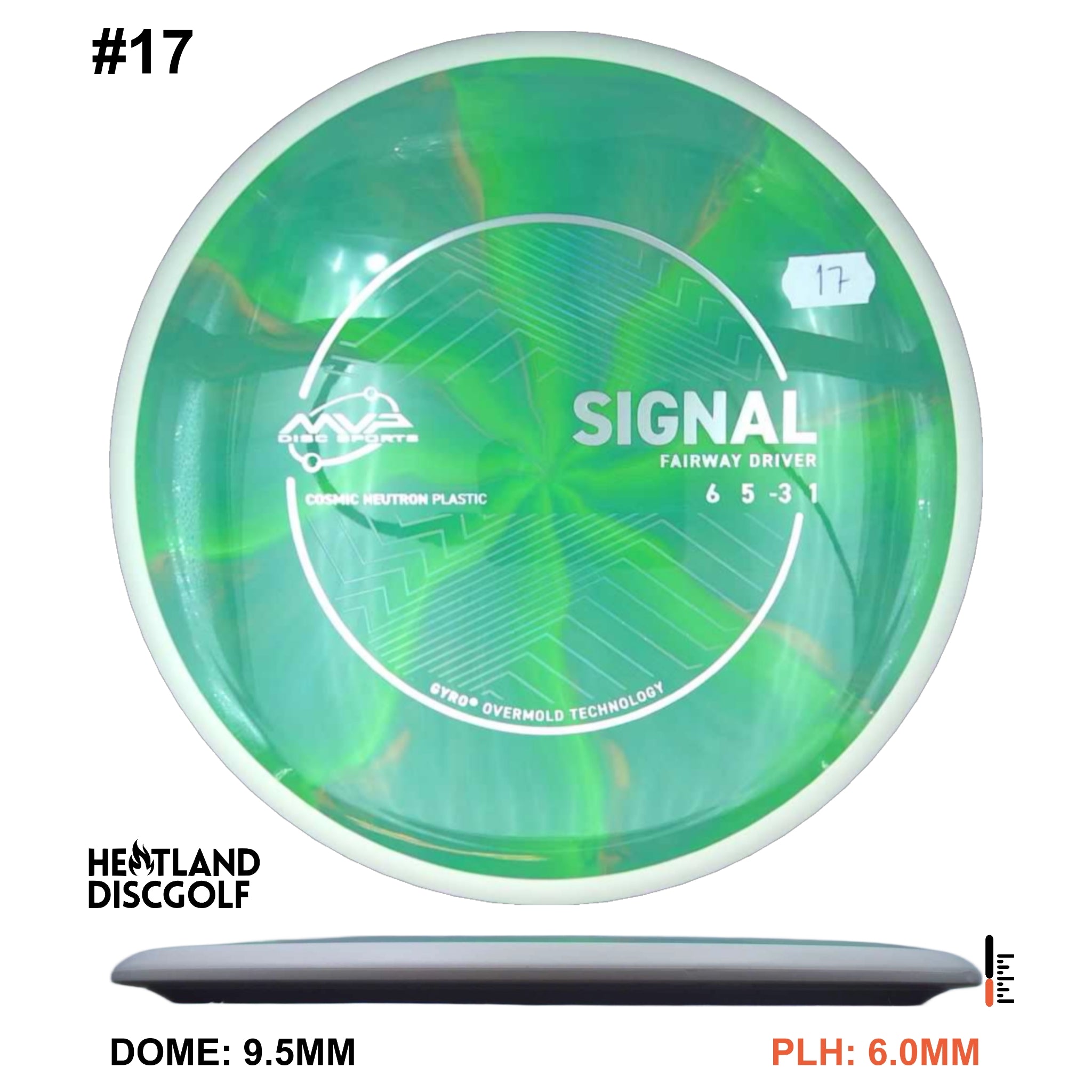 Cosmic Neutron Signal