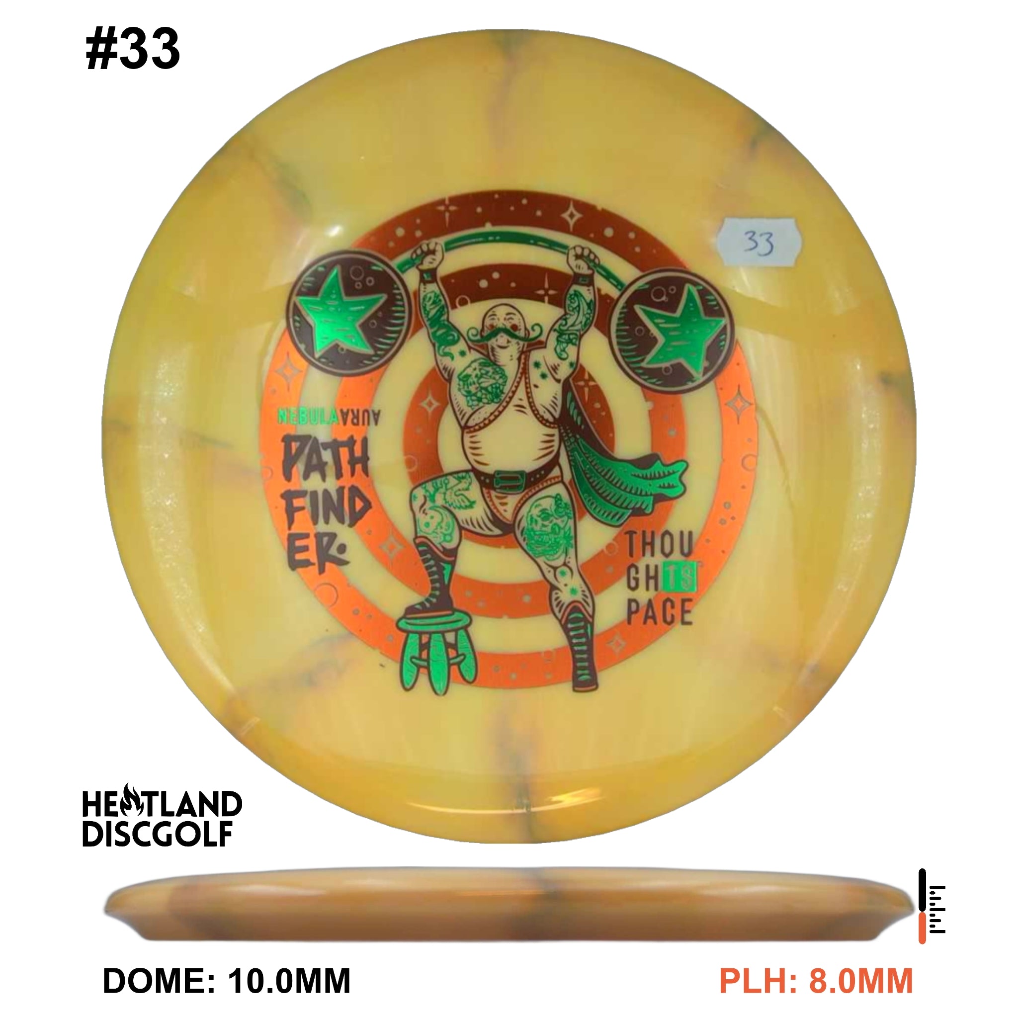 Nebula Aura Pathfinder "Strongman"