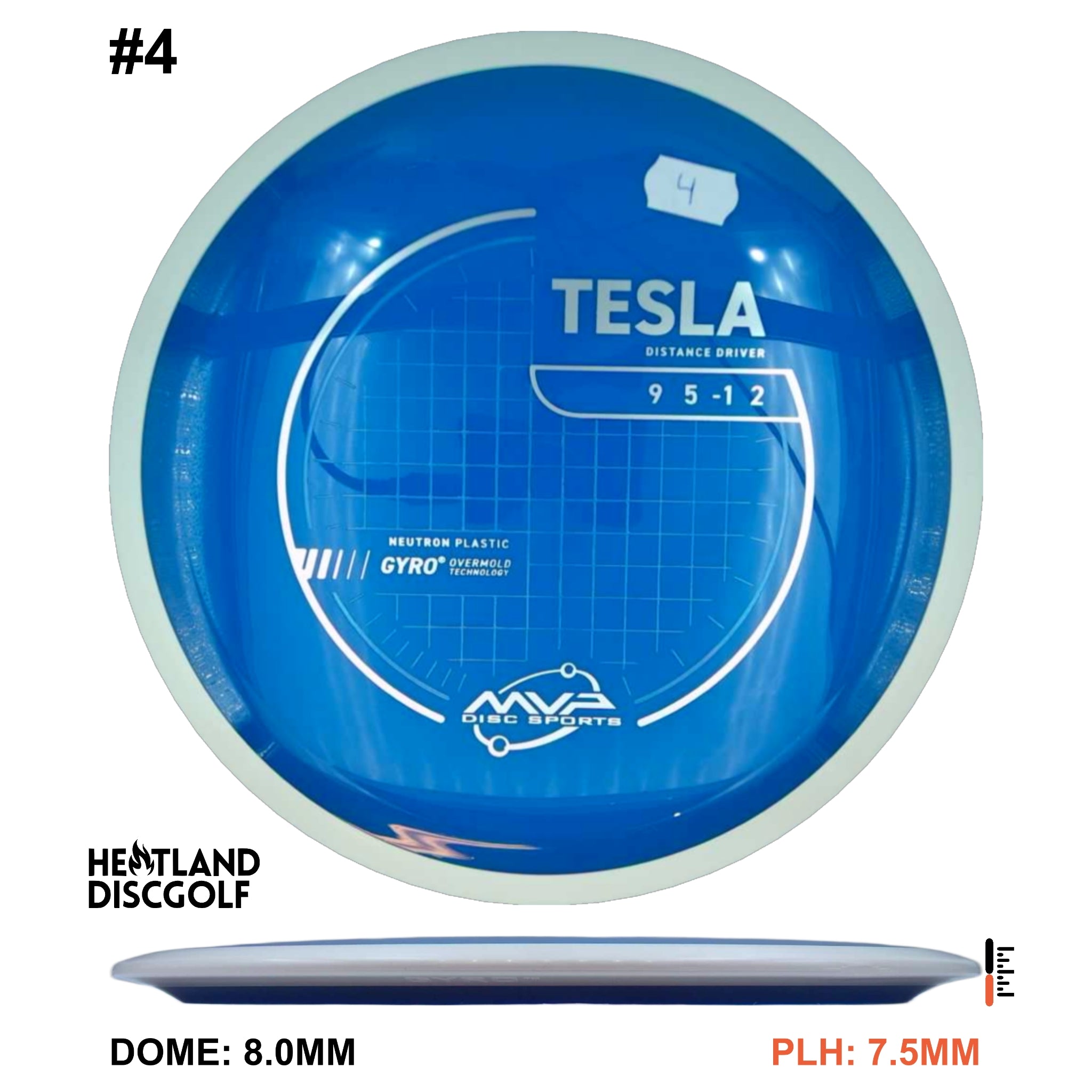 Neutron Tesla - White Rim