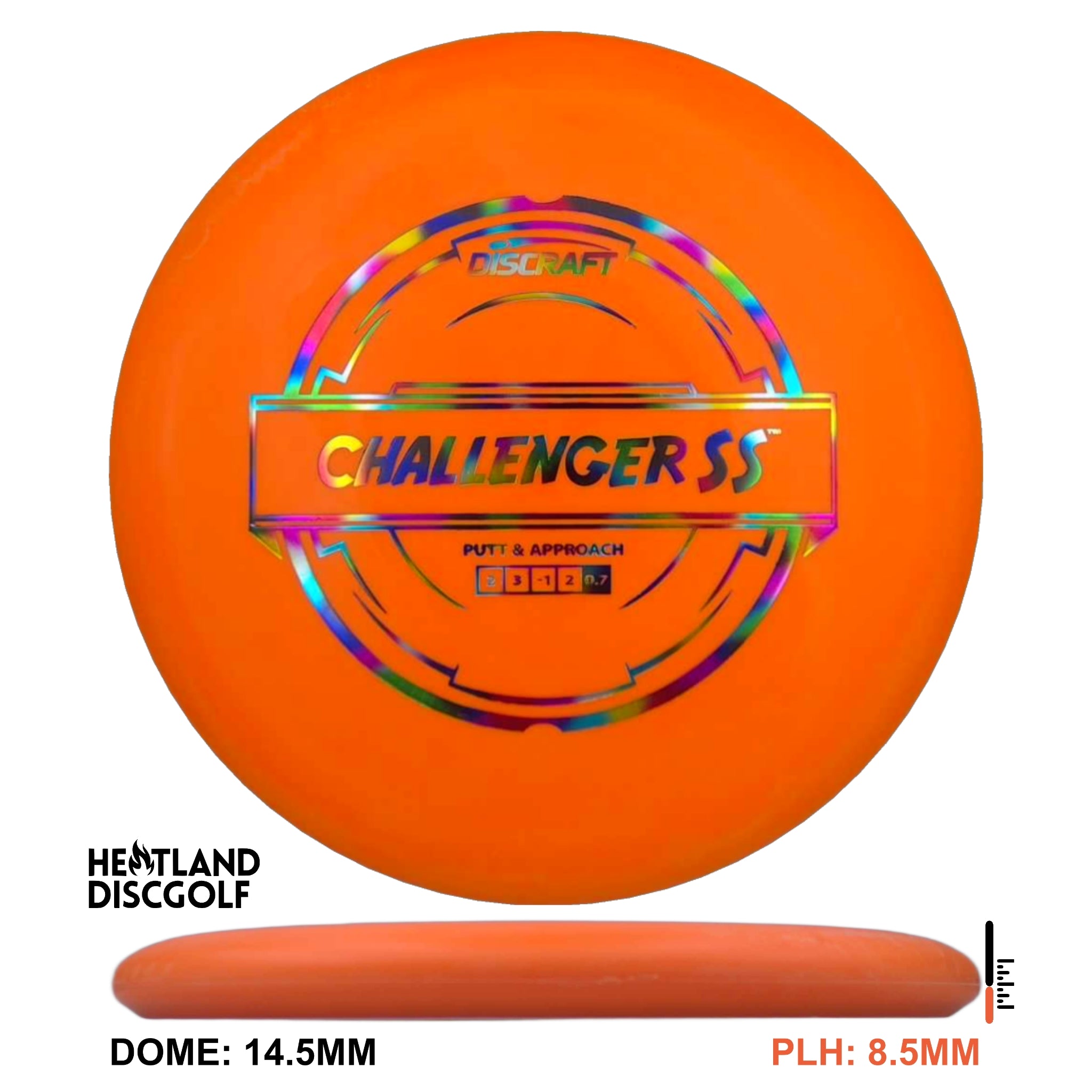 Putter Line Challenger SS