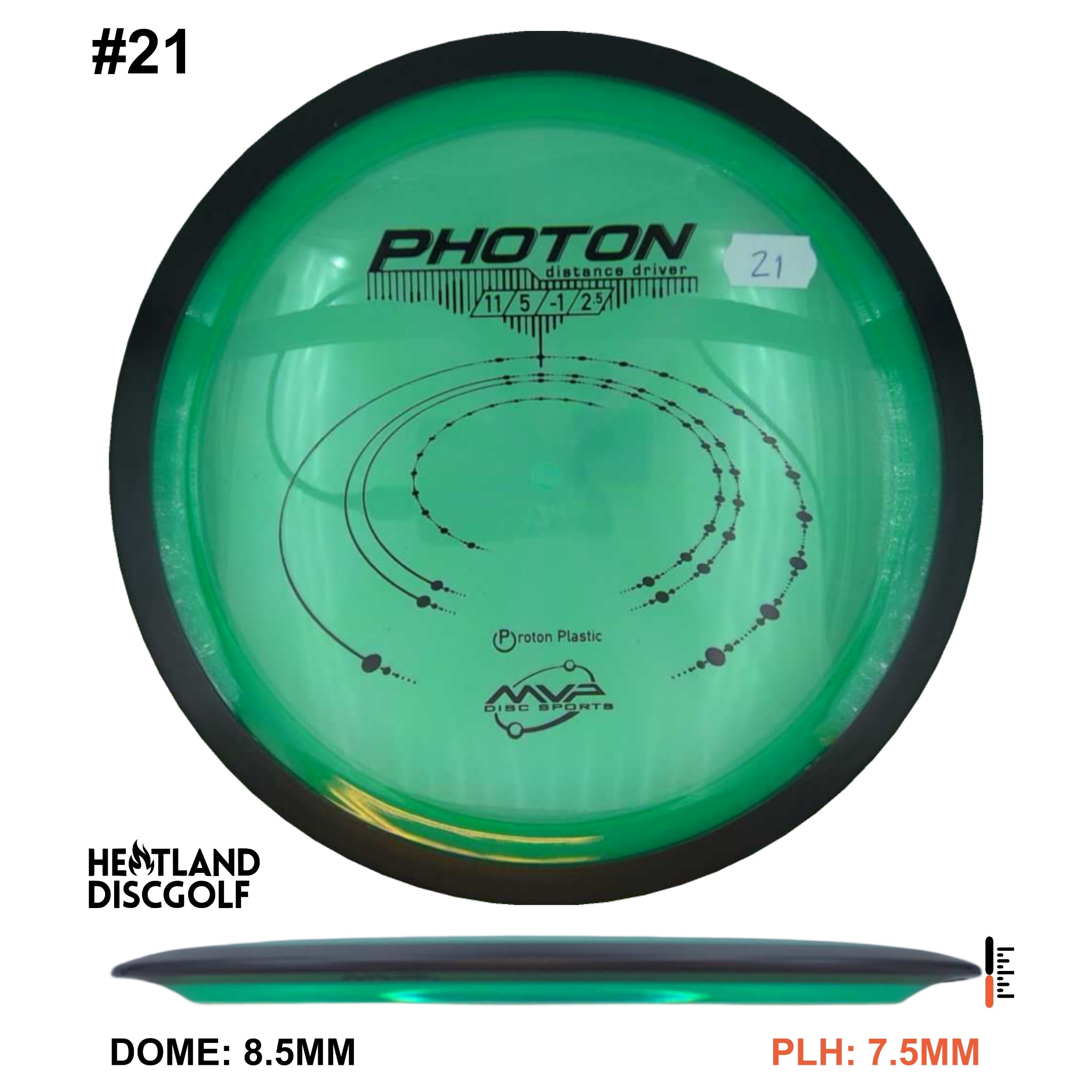 Proton Photon