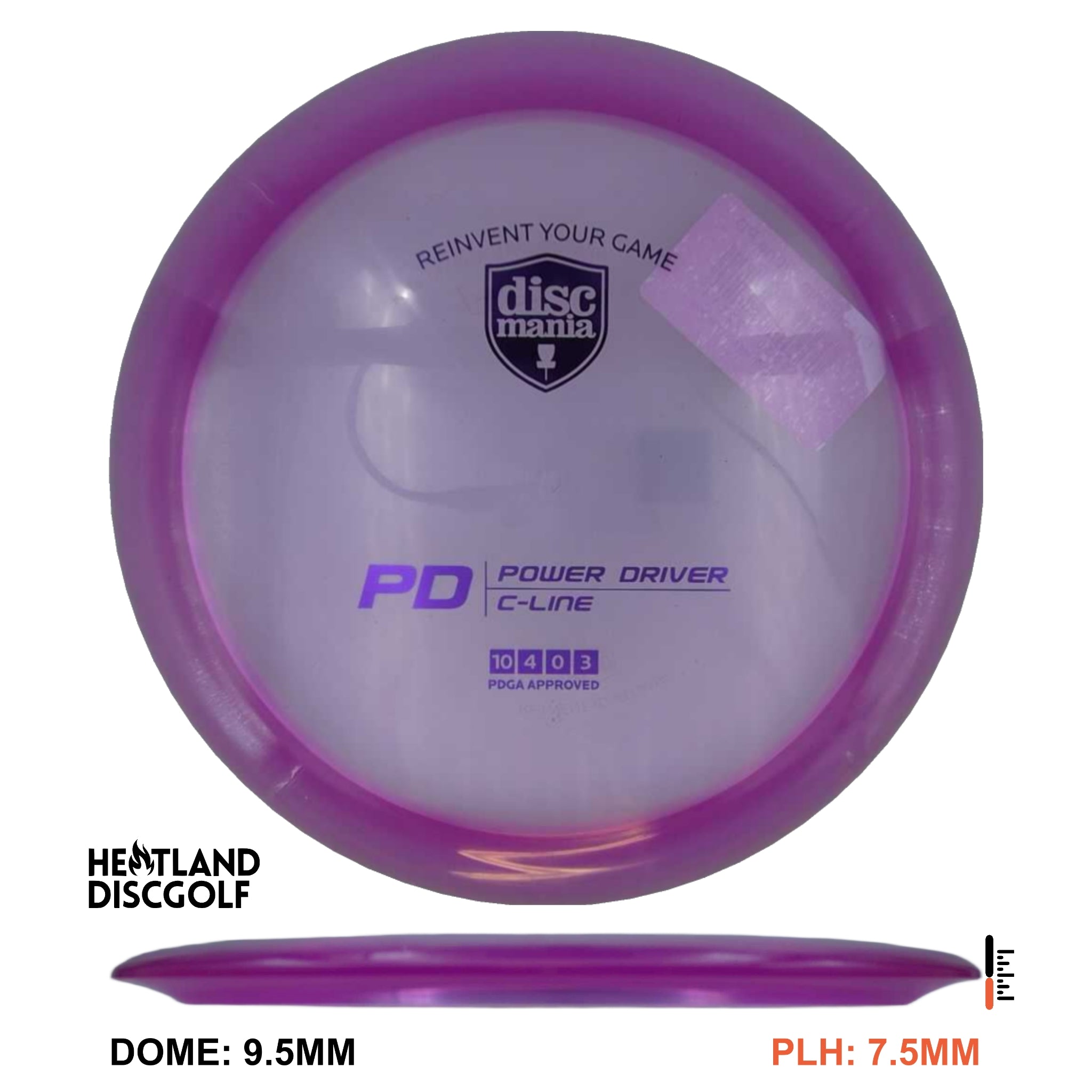 C-Line PD
