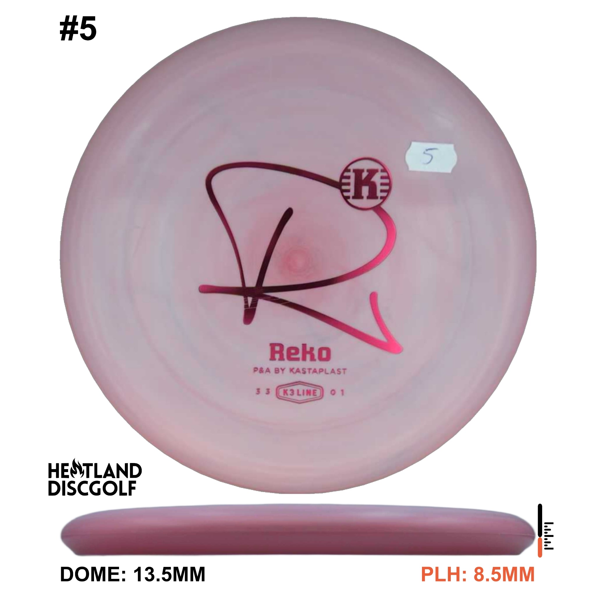 K3 Reko