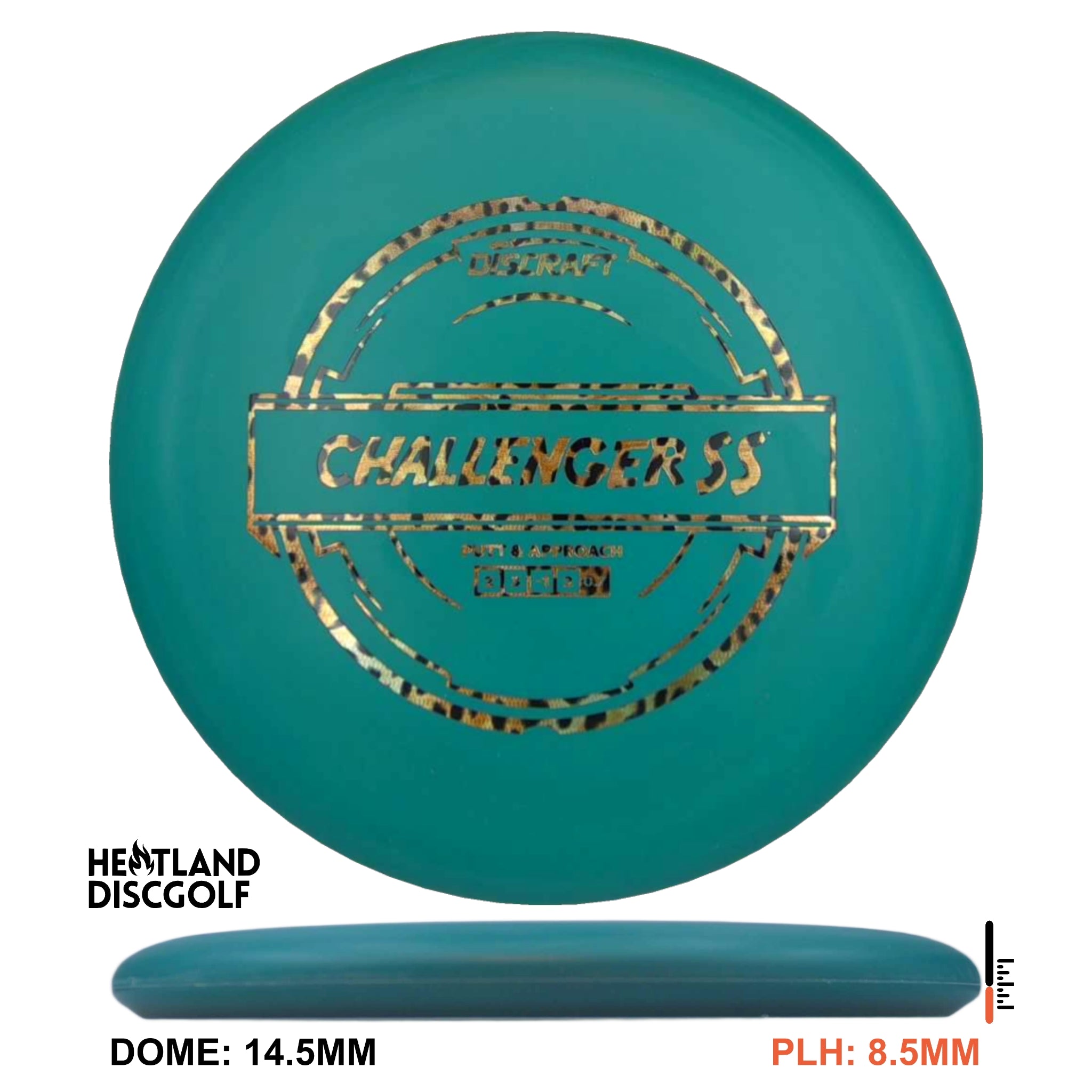 Putter Line Challenger SS