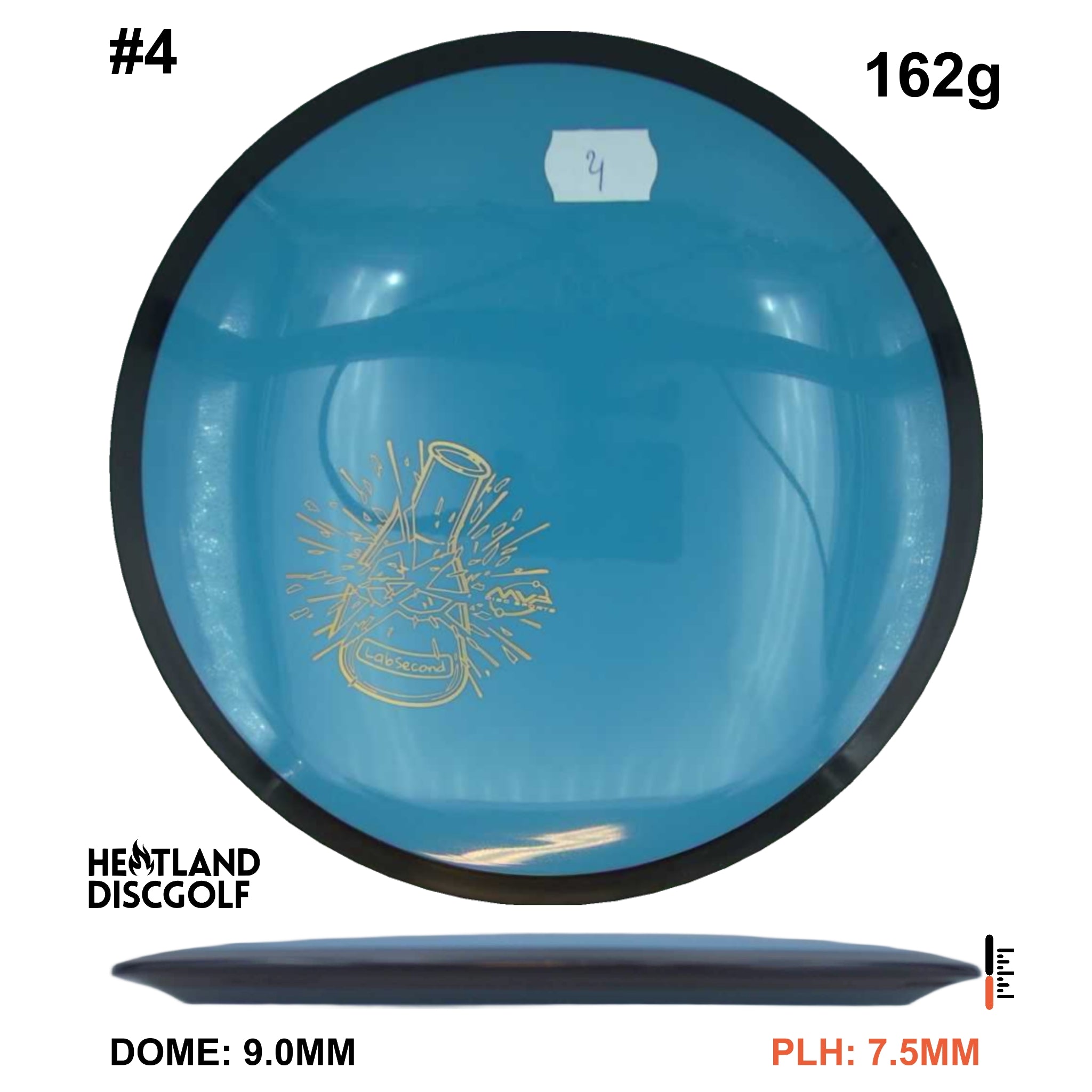 Neutron Motion - Lab Second