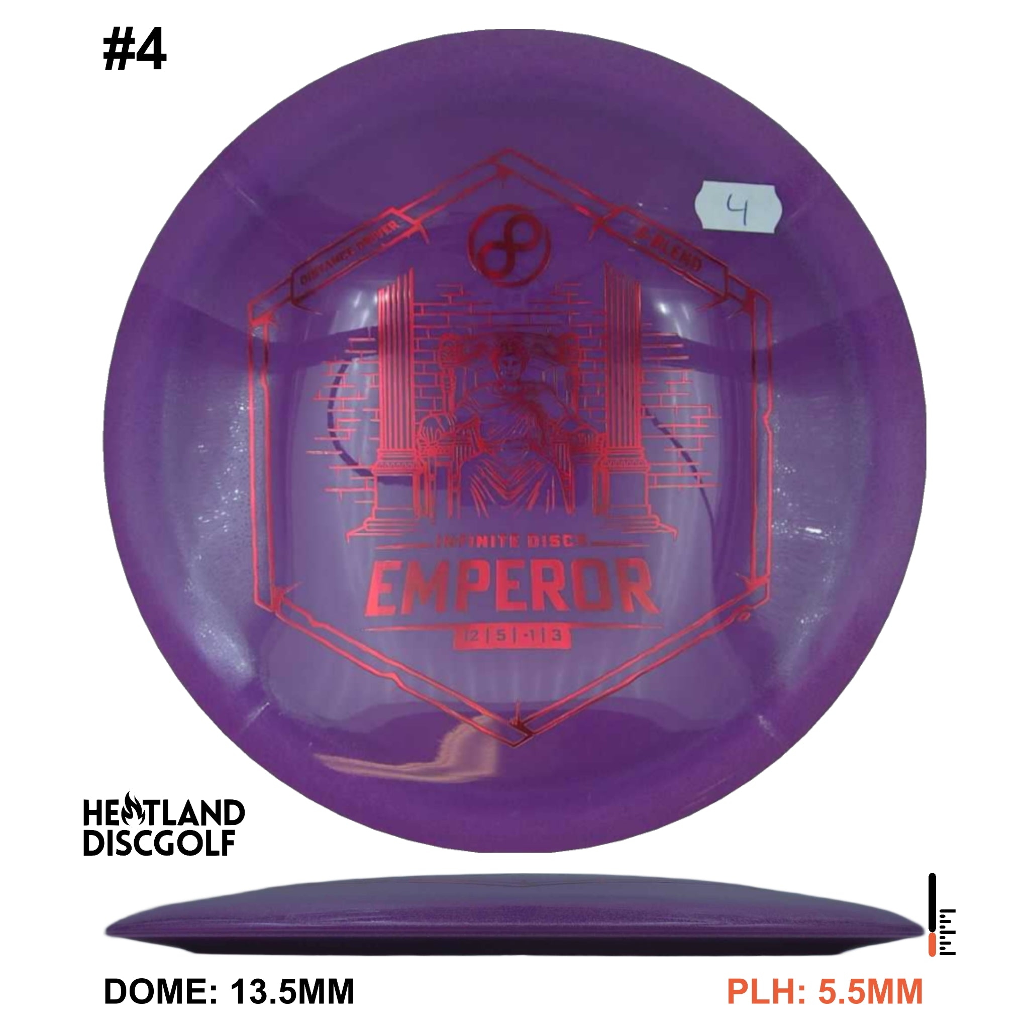 S-Blend Emperor