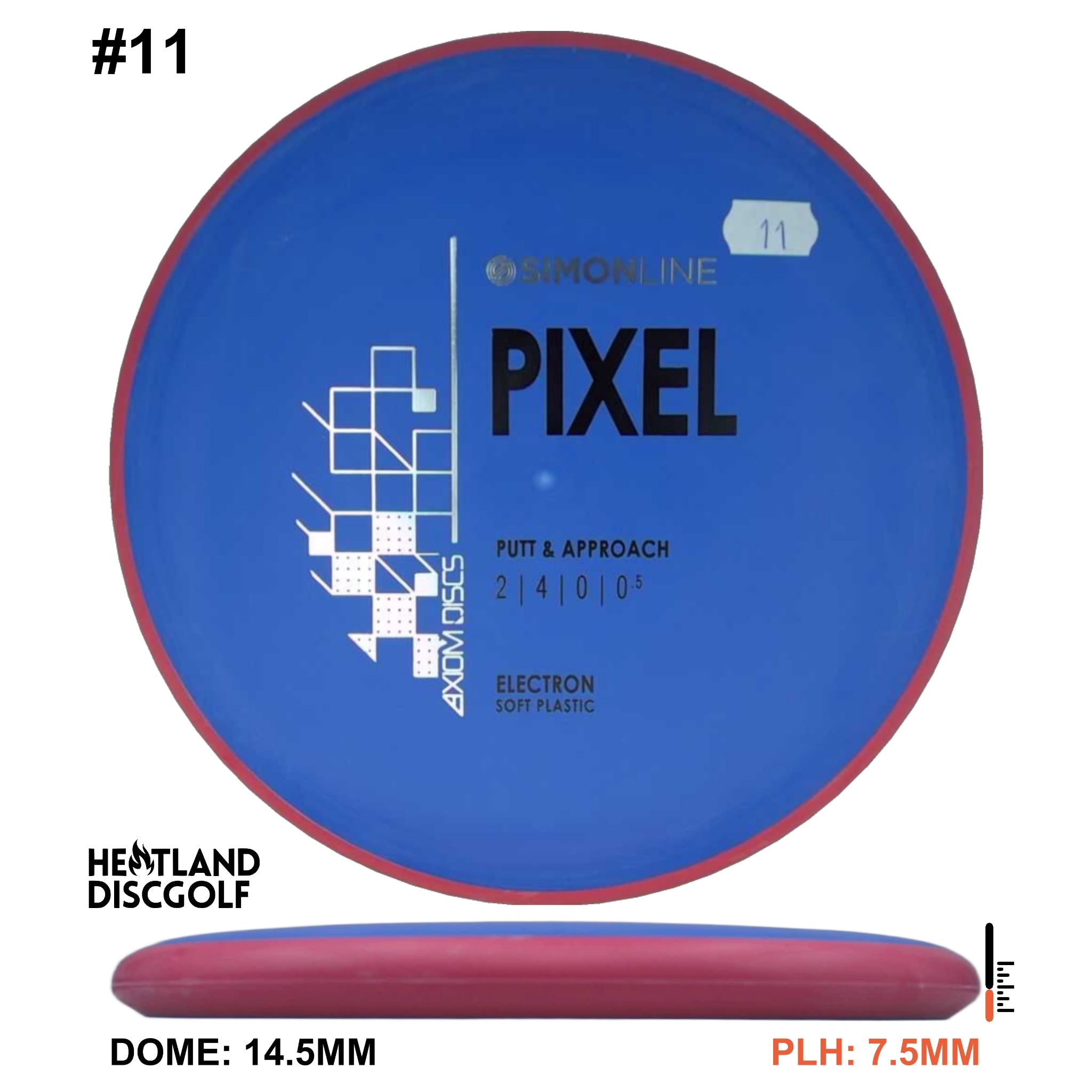 Electron Soft Pixel Simon Line