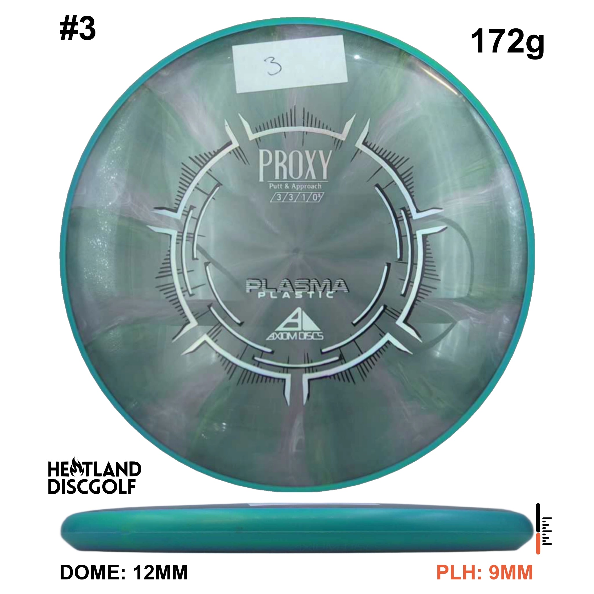 Plasma Proxy