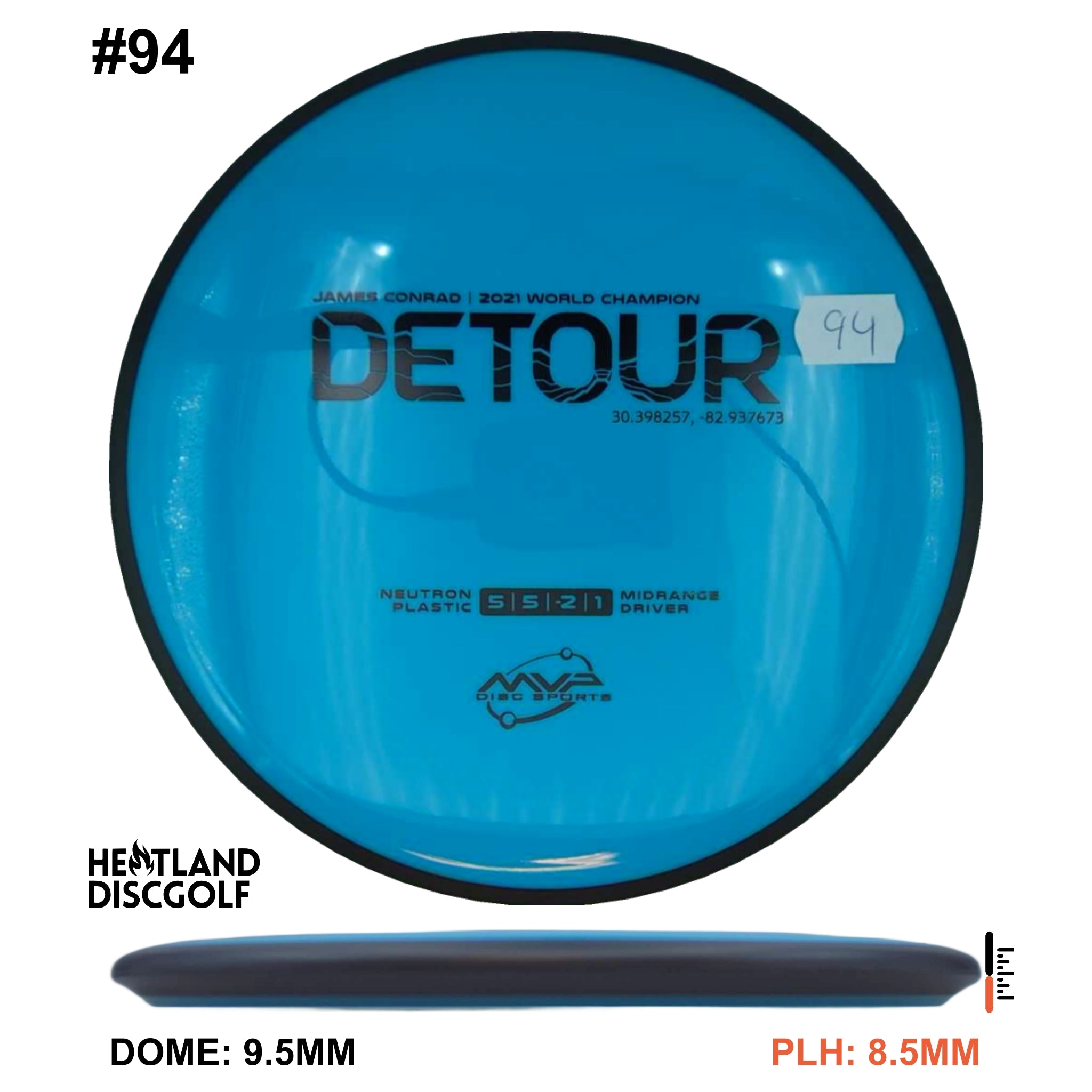 Neutron Detour