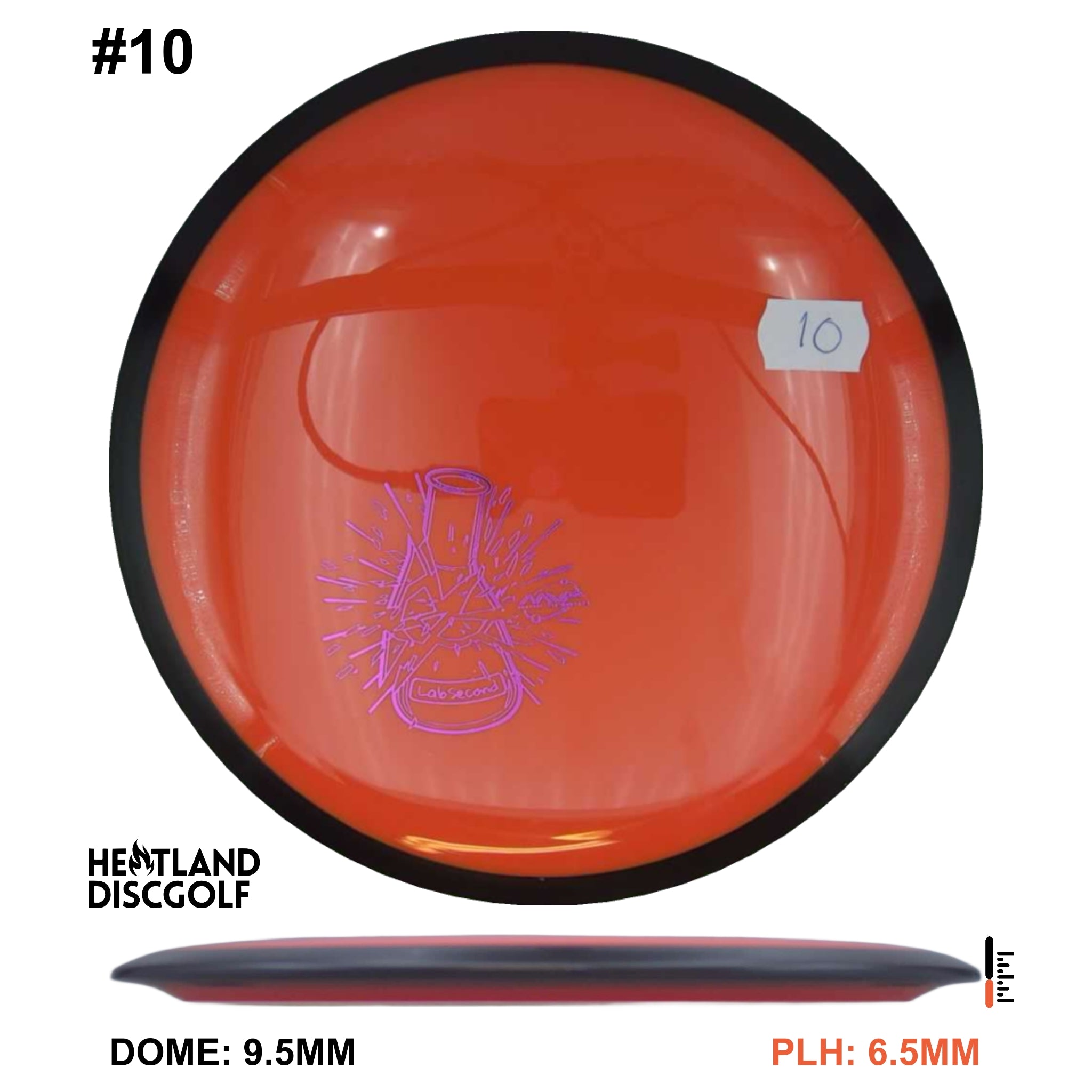 Neutron Impulse - Lab Second