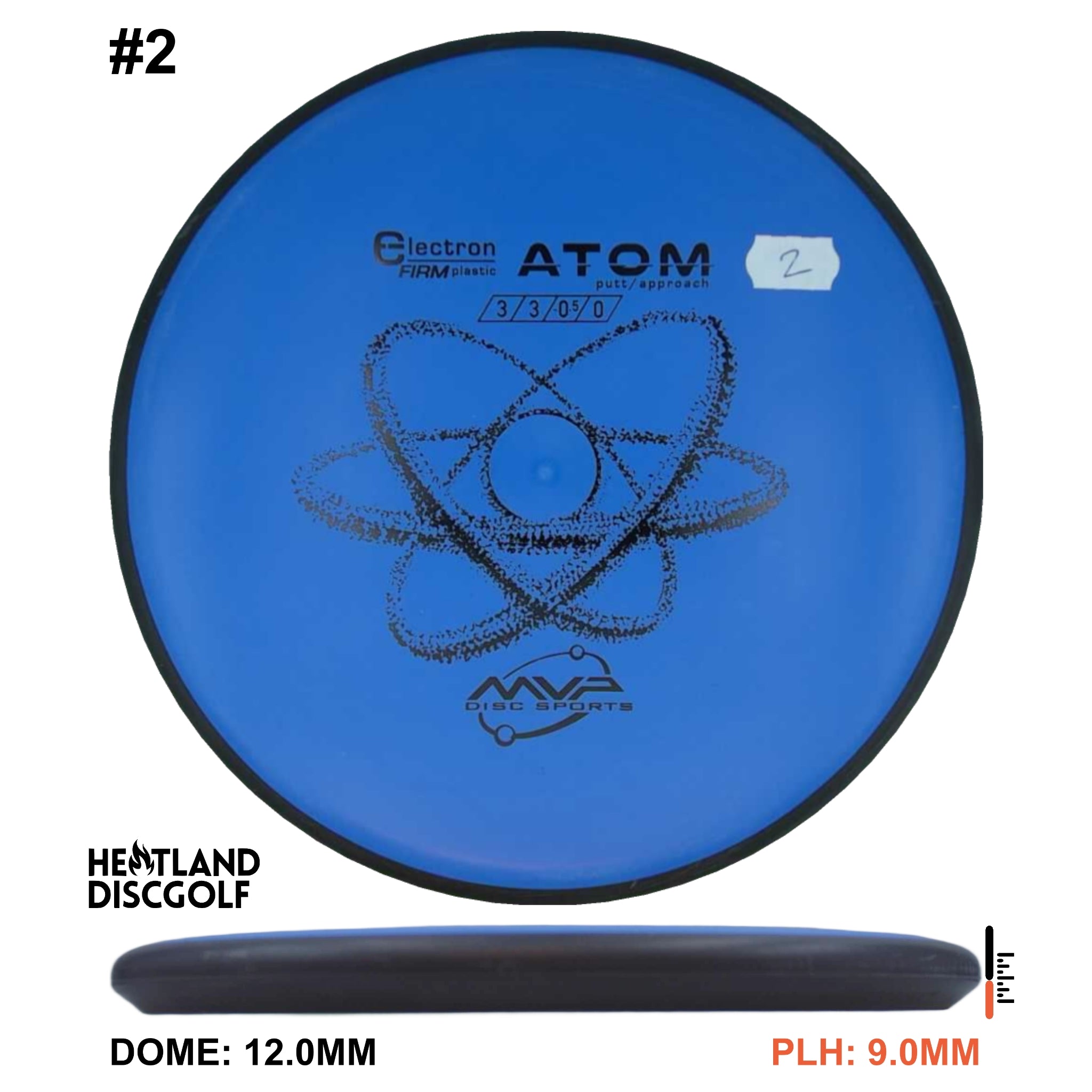 Electron Firm Atom