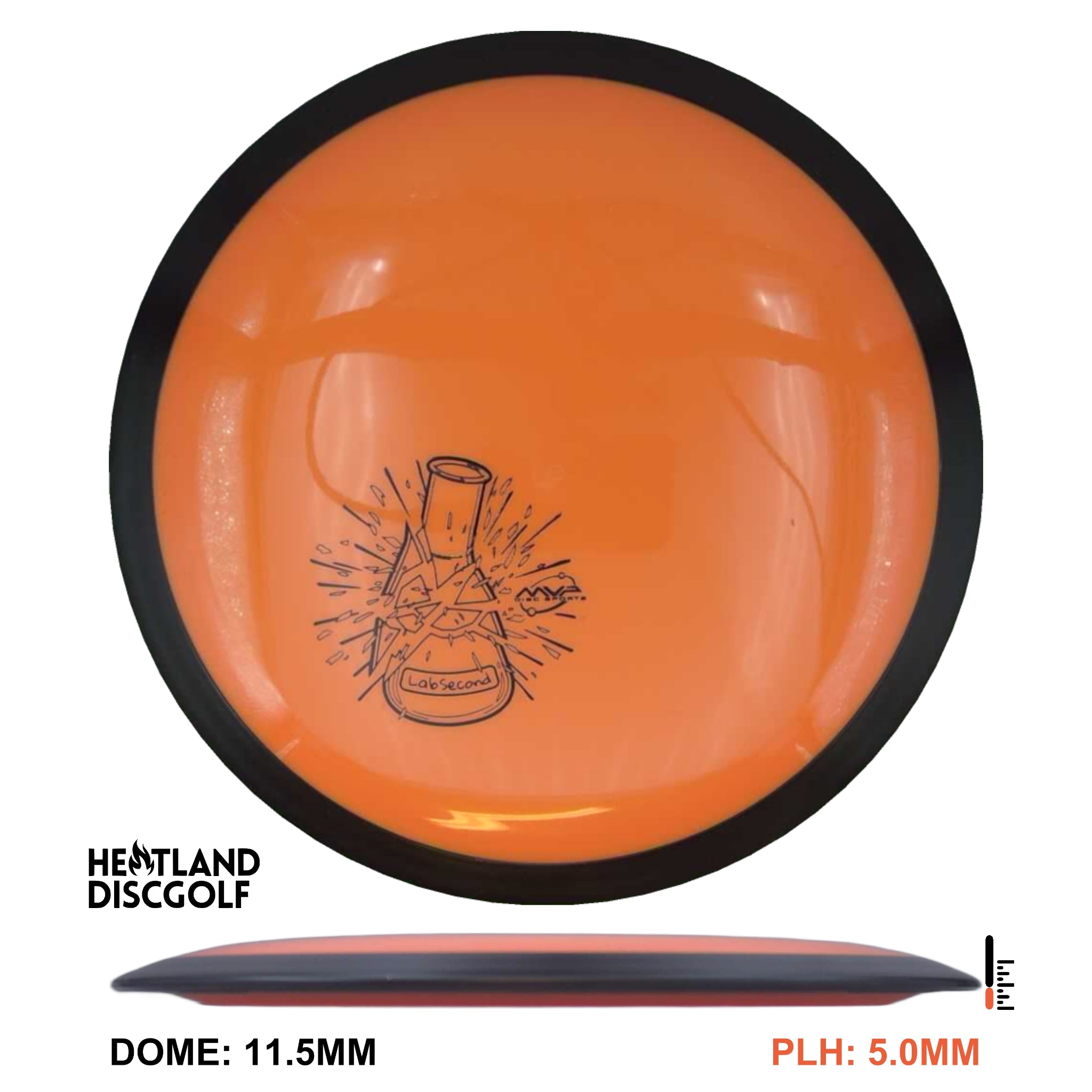 Neutron Catalyst - Lab Second