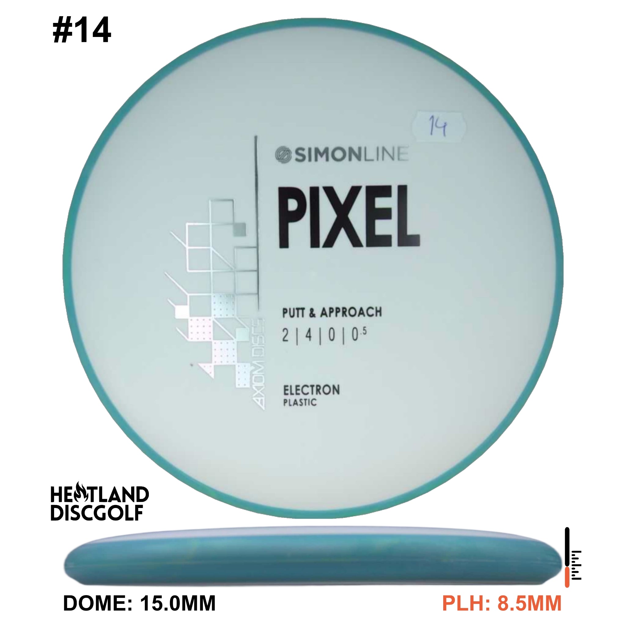 Electron Pixel Simon Line