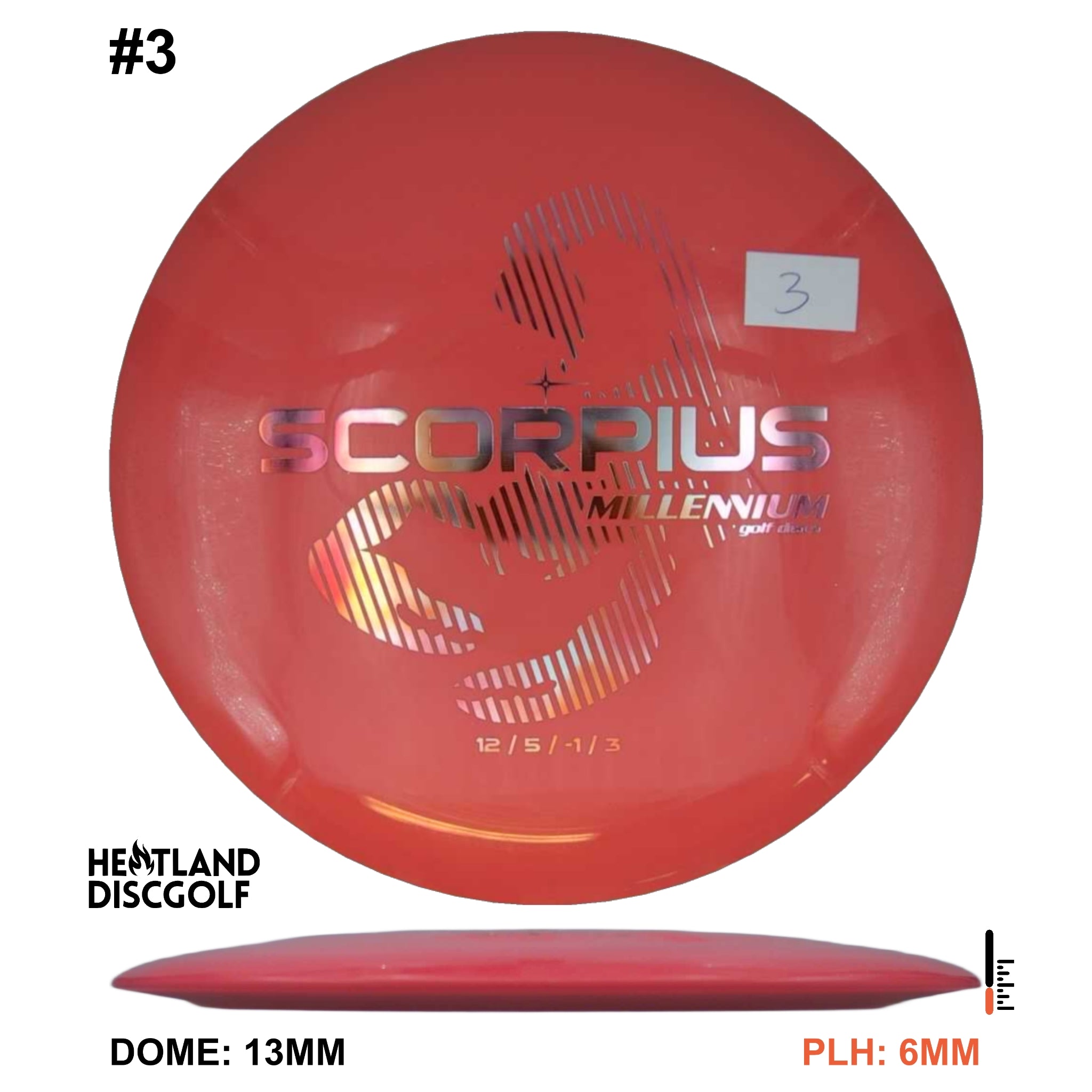 Millennium Scorpius 1.4