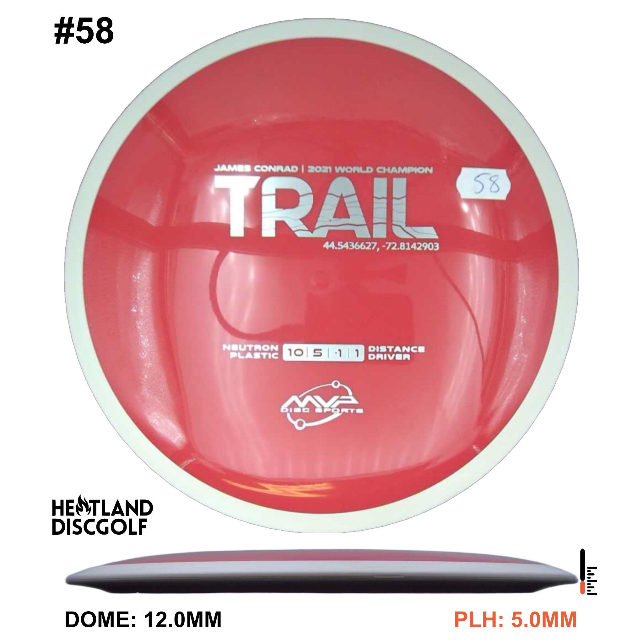 Neutron Trail