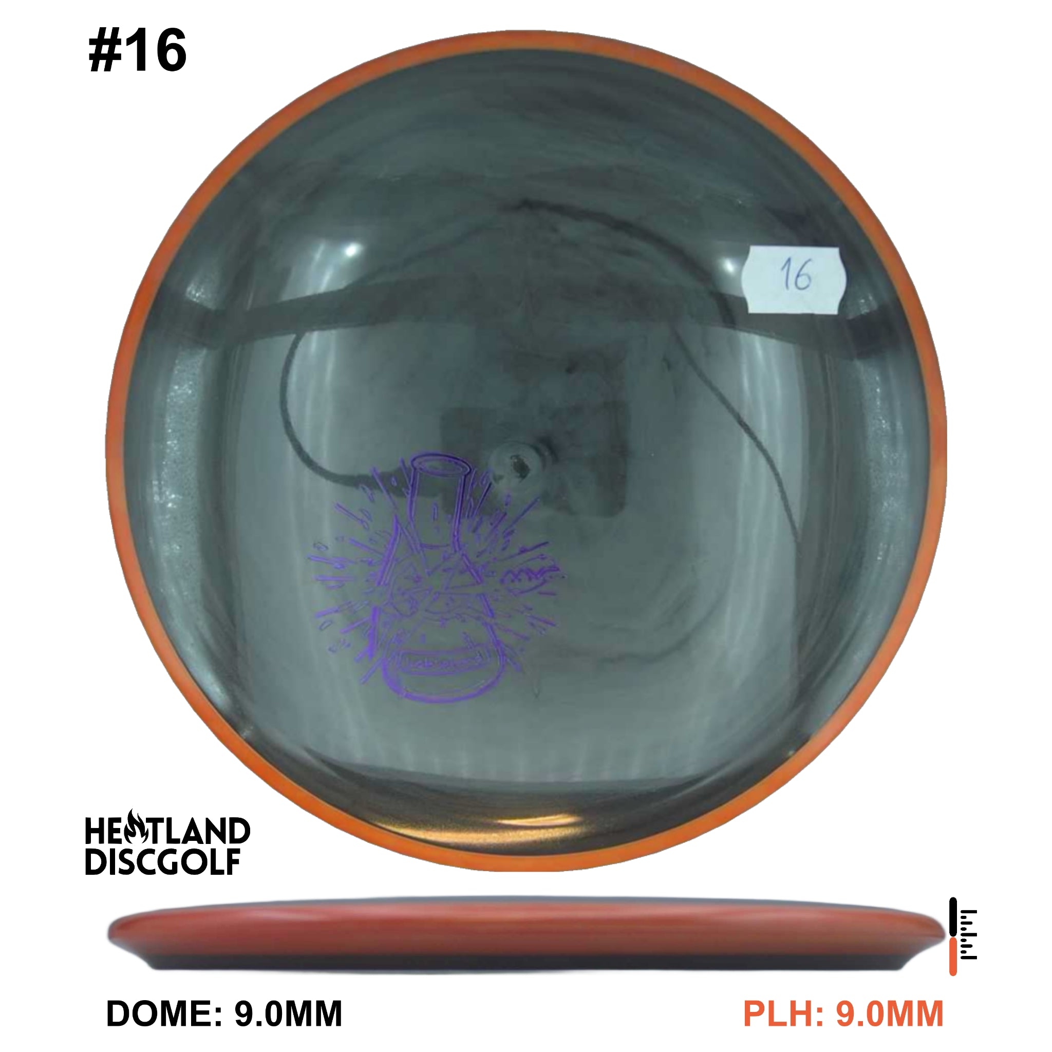 Neutron Balance - Lab Second