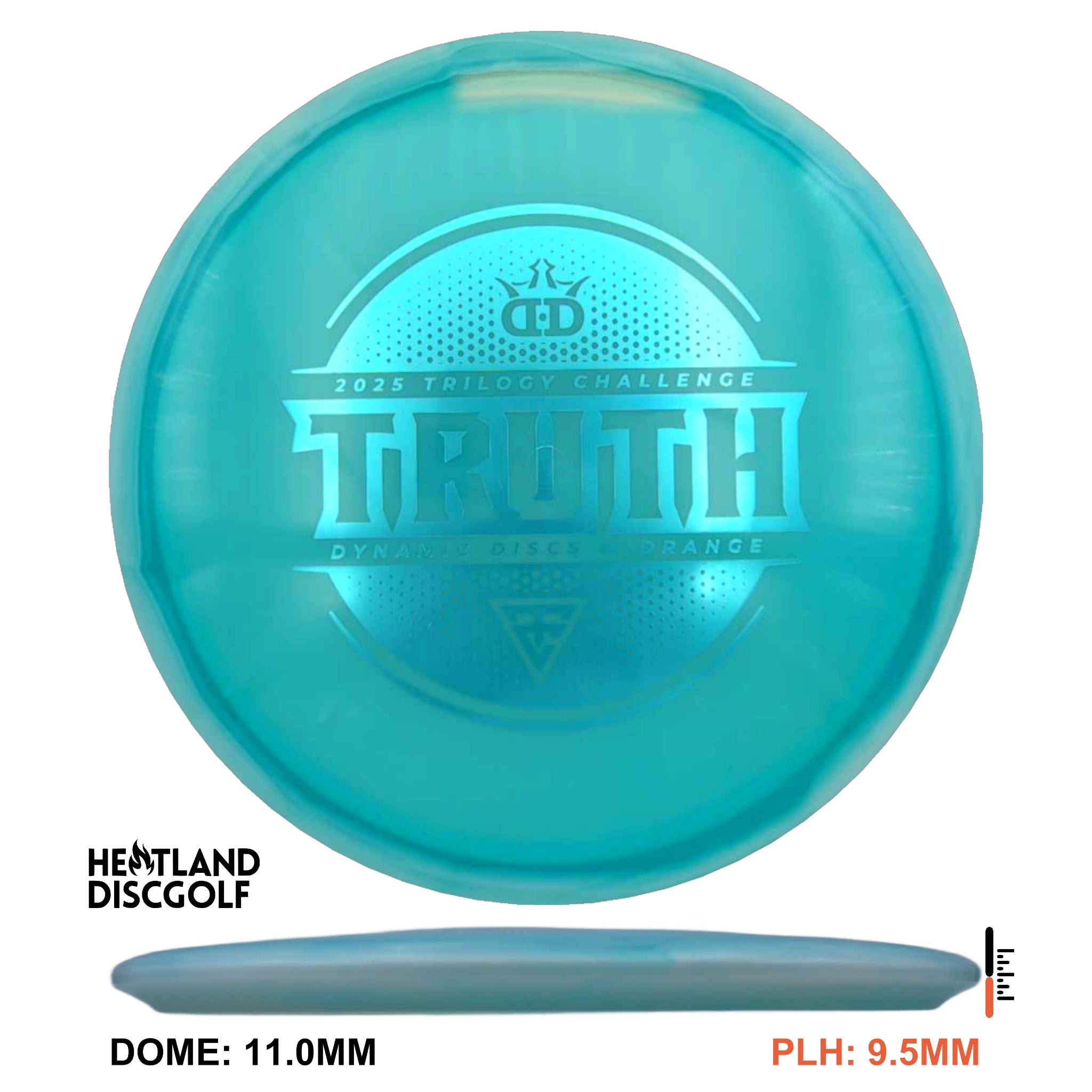 Lucid Orbit Truth - Trilogy Challenge 2025