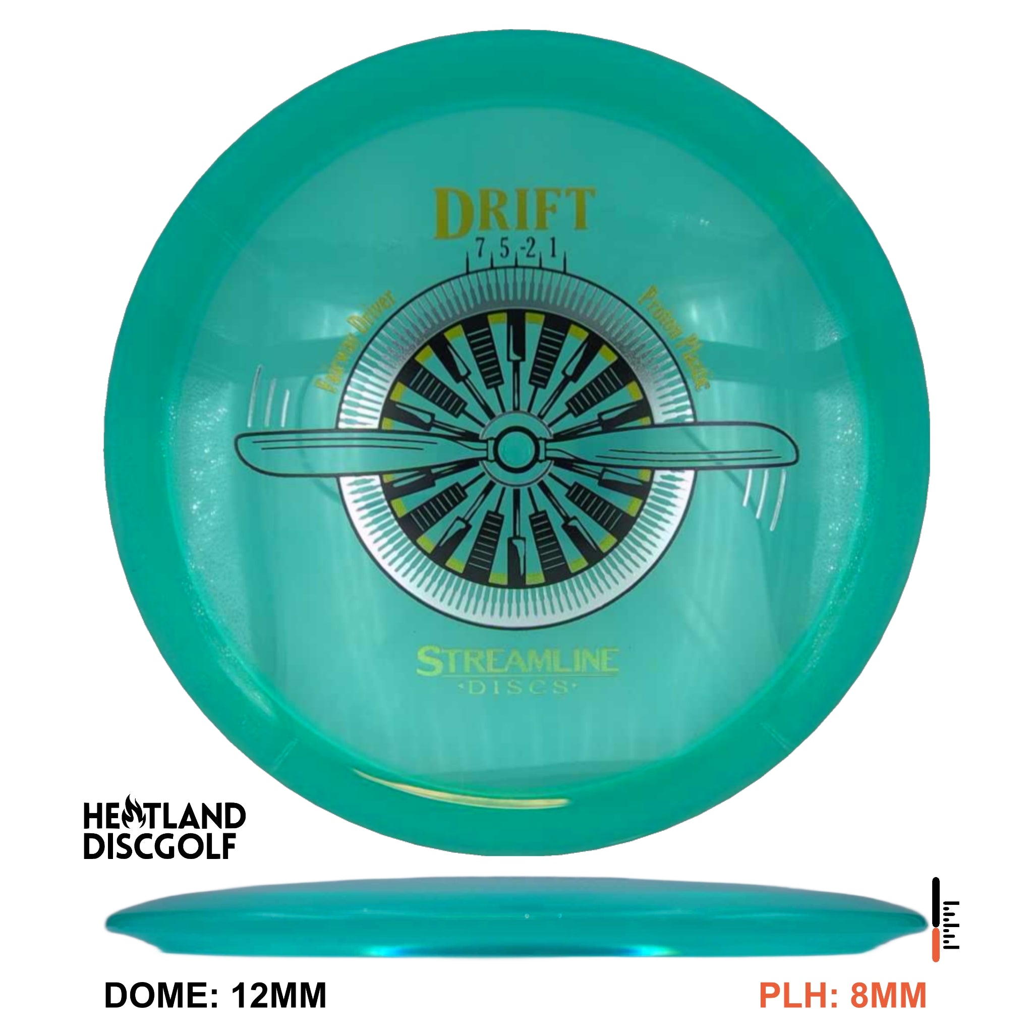 Proton Drift