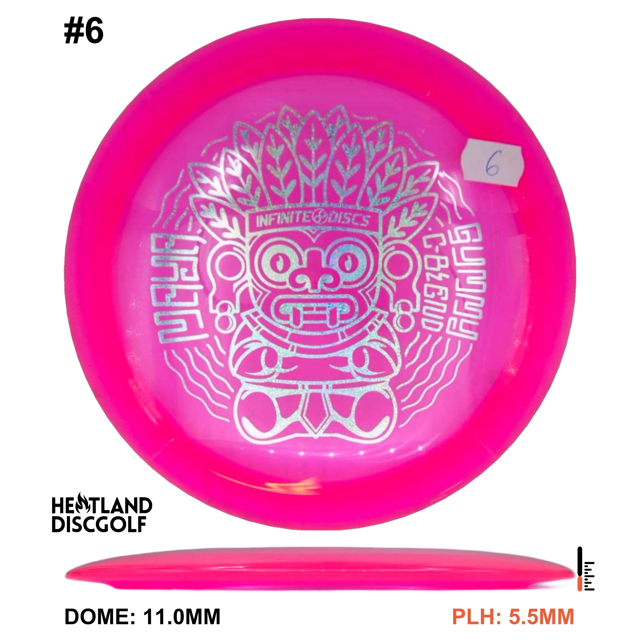 Gummy C-Blend Maya
