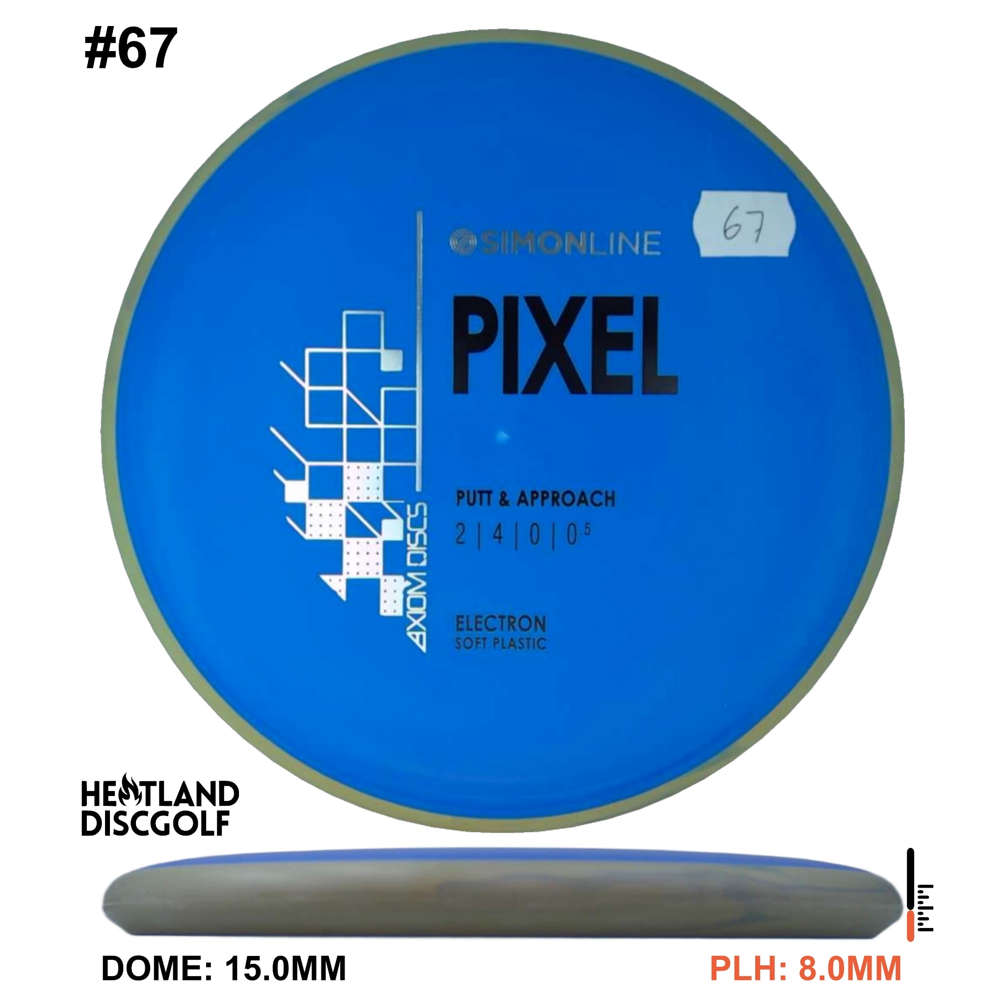 Electron Soft Pixel Simon Line