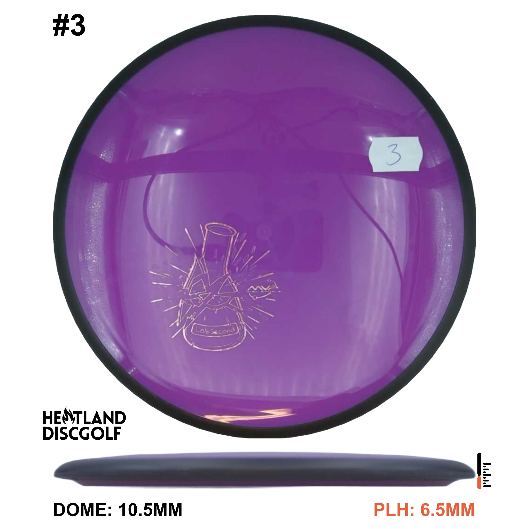 Neutron Signal - Lab Second