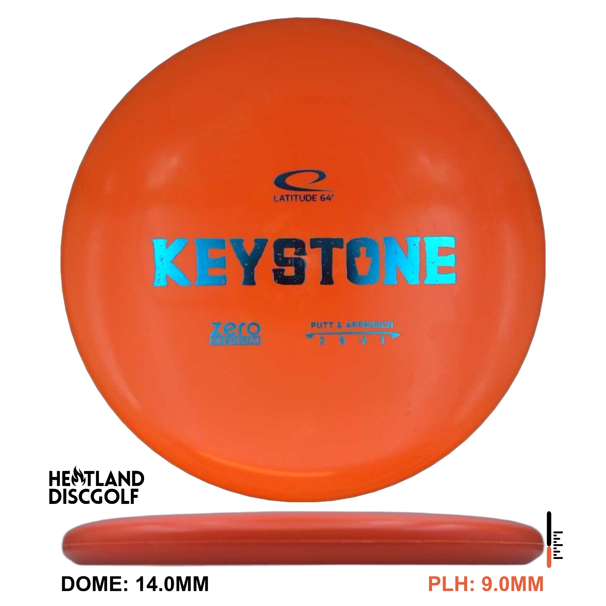 Zero Medium Keystone