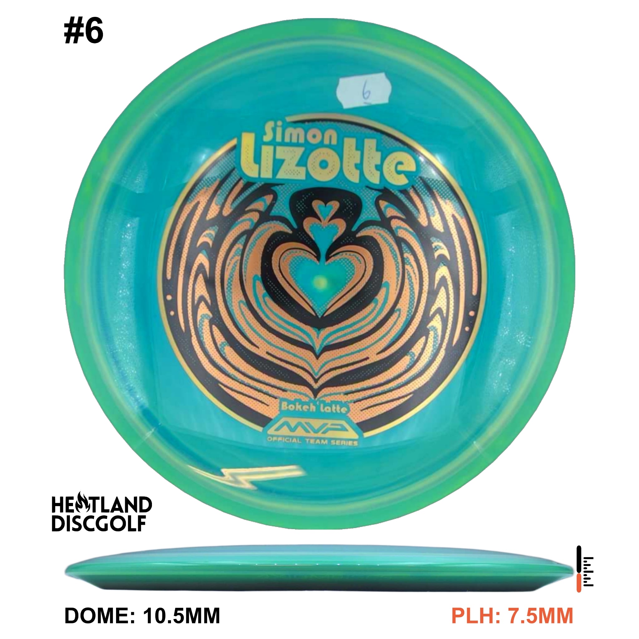 Neutron Bokeh - Simon Line Team Series