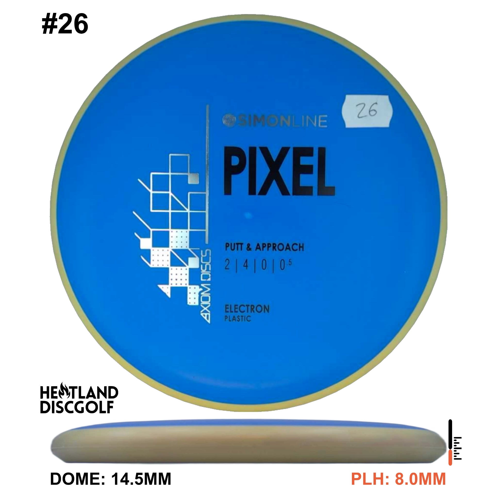 Electron Pixel Simon Line