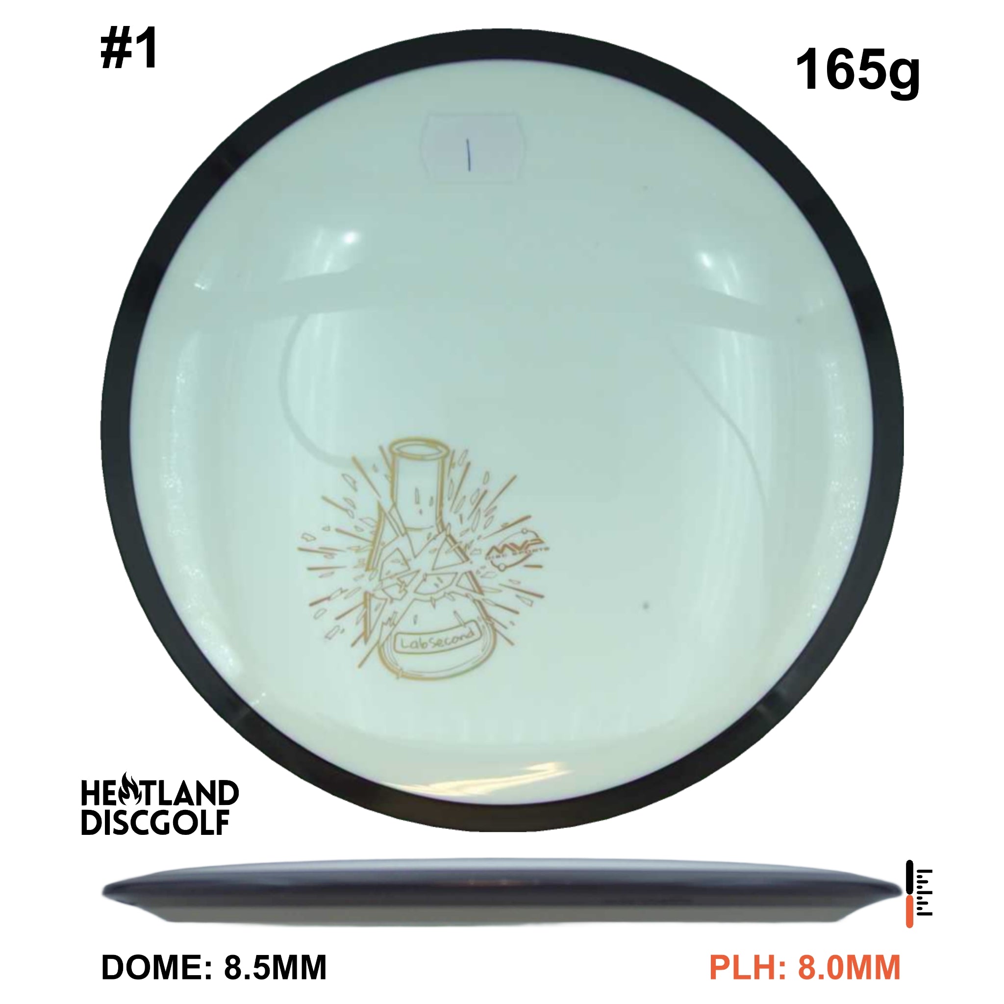 Neutron Motion - Lab Second