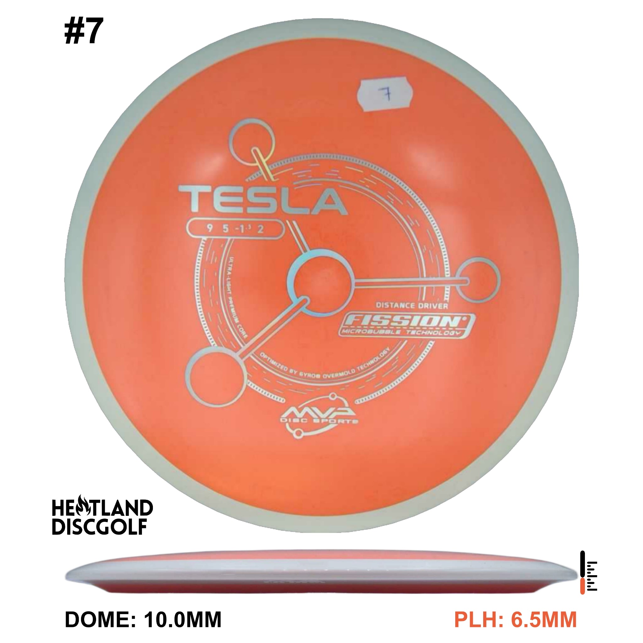 Fission Tesla - White Rim