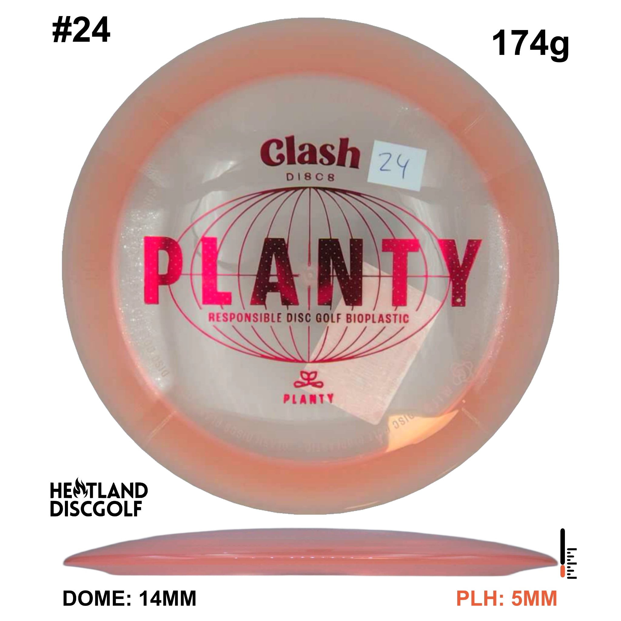 Planty Wild Honey