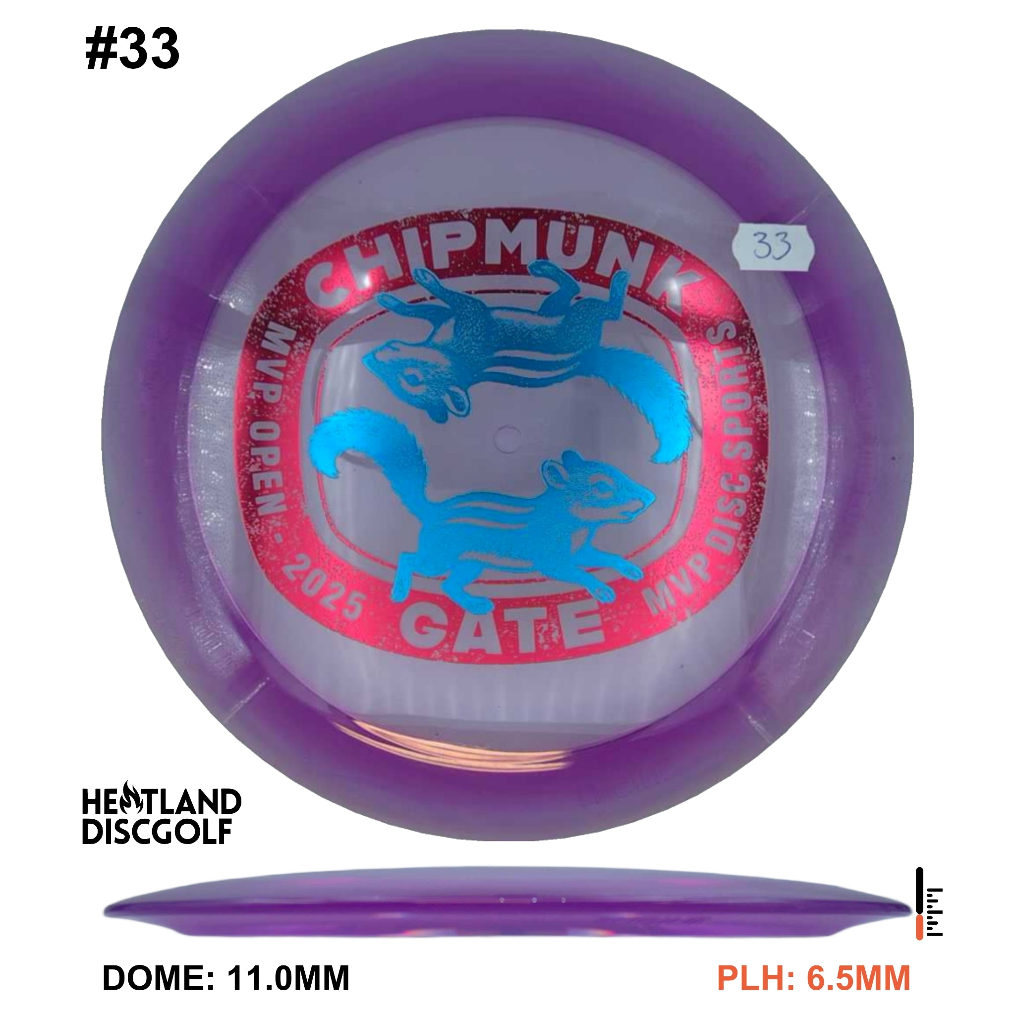 Proton Engine - 2025 MVP Open Edition